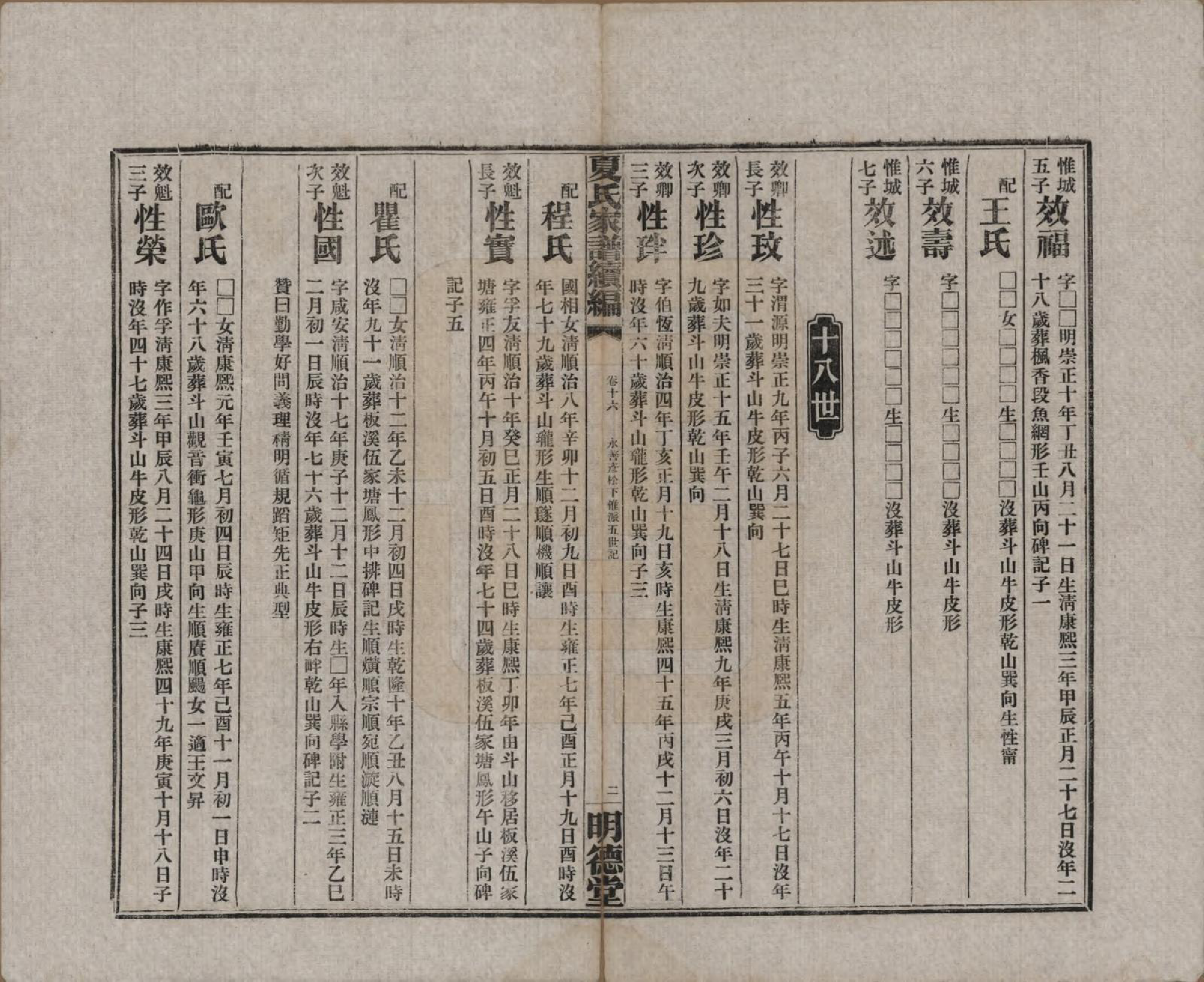 GTJP1725.夏.湖南益阳.夏氏族谱续编.民国二十年(1931)_010.pdf_第2页