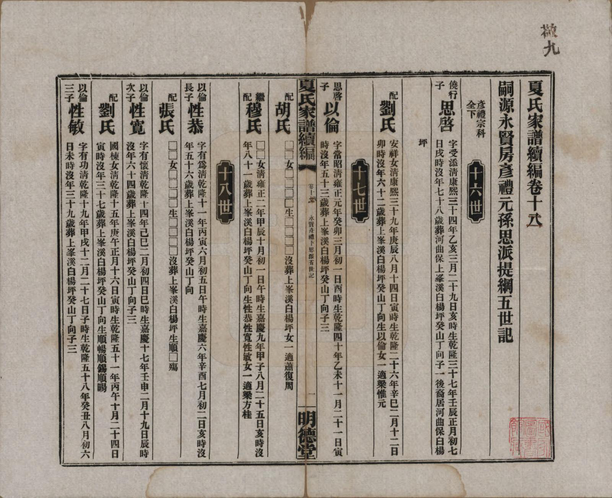 GTJP1725.夏.湖南益阳.夏氏族谱续编.民国二十年(1931)_012.pdf_第1页