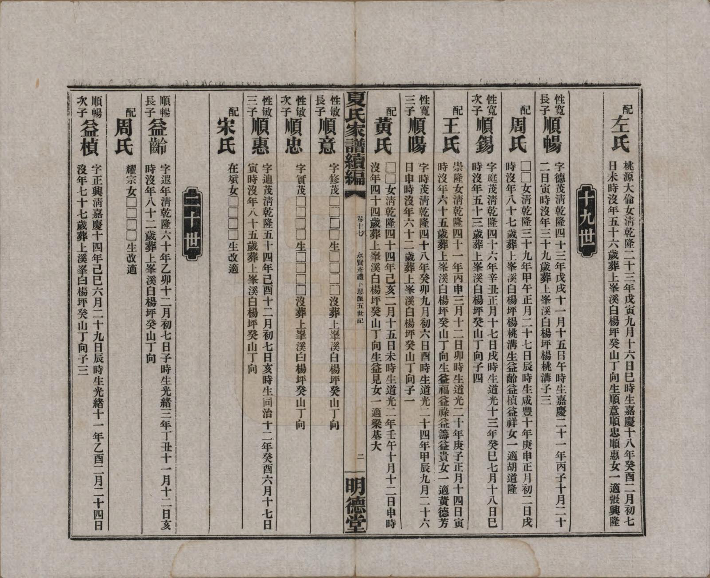 GTJP1725.夏.湖南益阳.夏氏族谱续编.民国二十年(1931)_012.pdf_第2页