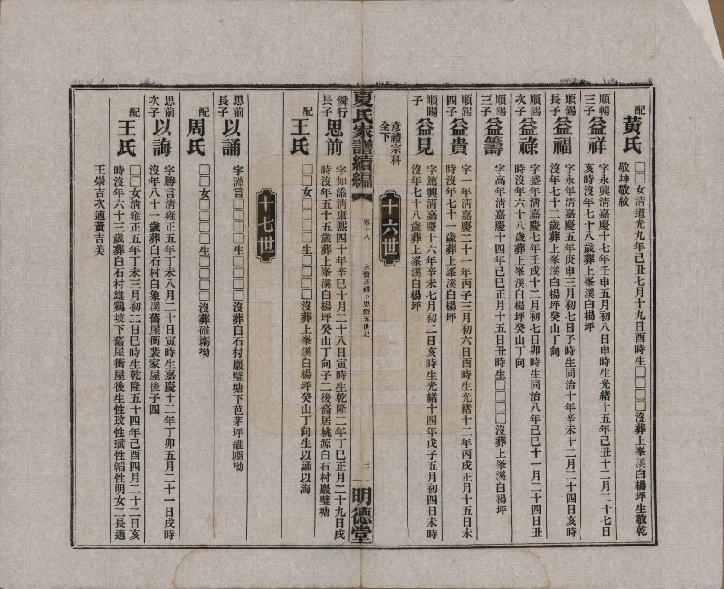 GTJP1725.夏.湖南益阳.夏氏族谱续编.民国二十年(1931)_012.pdf_第3页