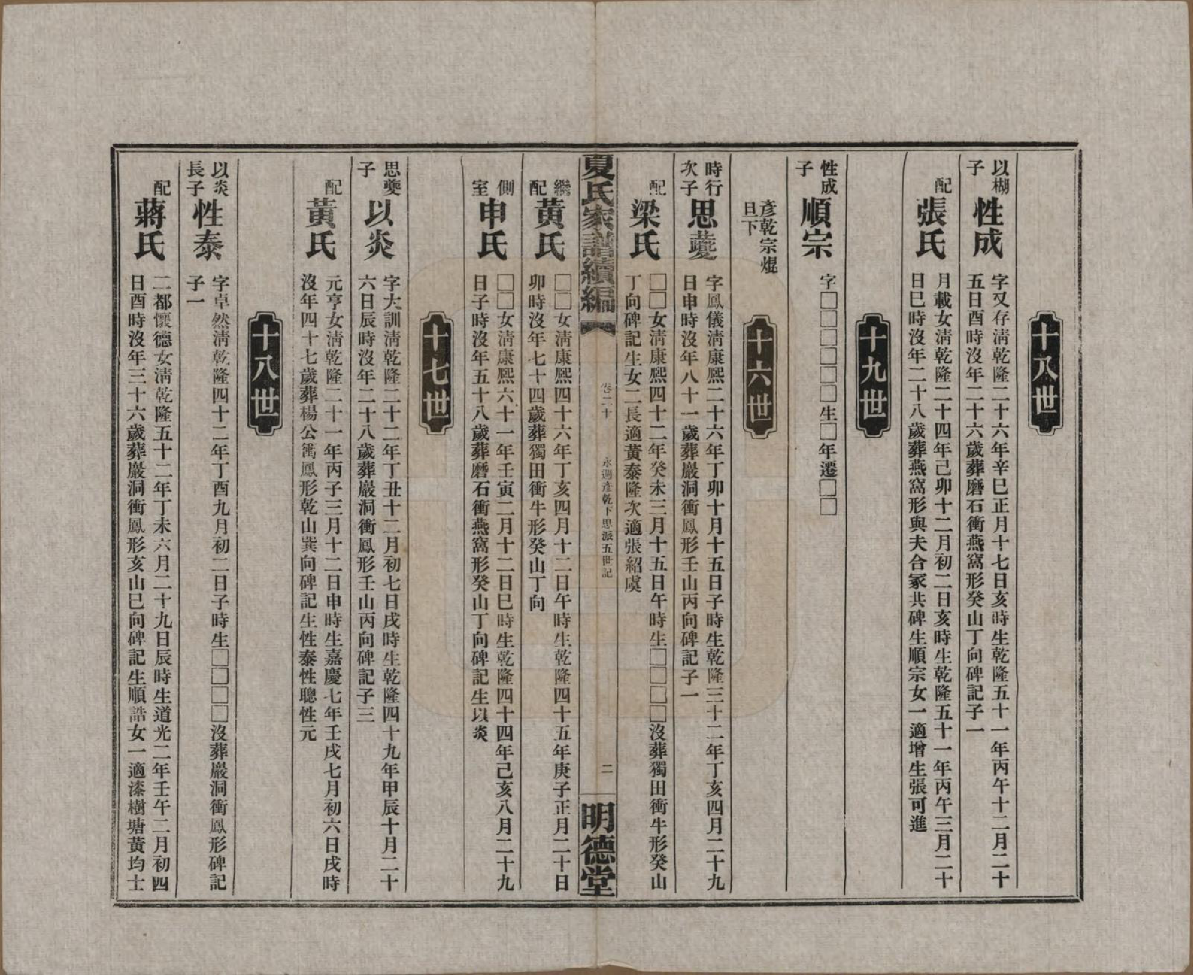 GTJP1725.夏.湖南益阳.夏氏族谱续编.民国二十年(1931)_014.pdf_第2页