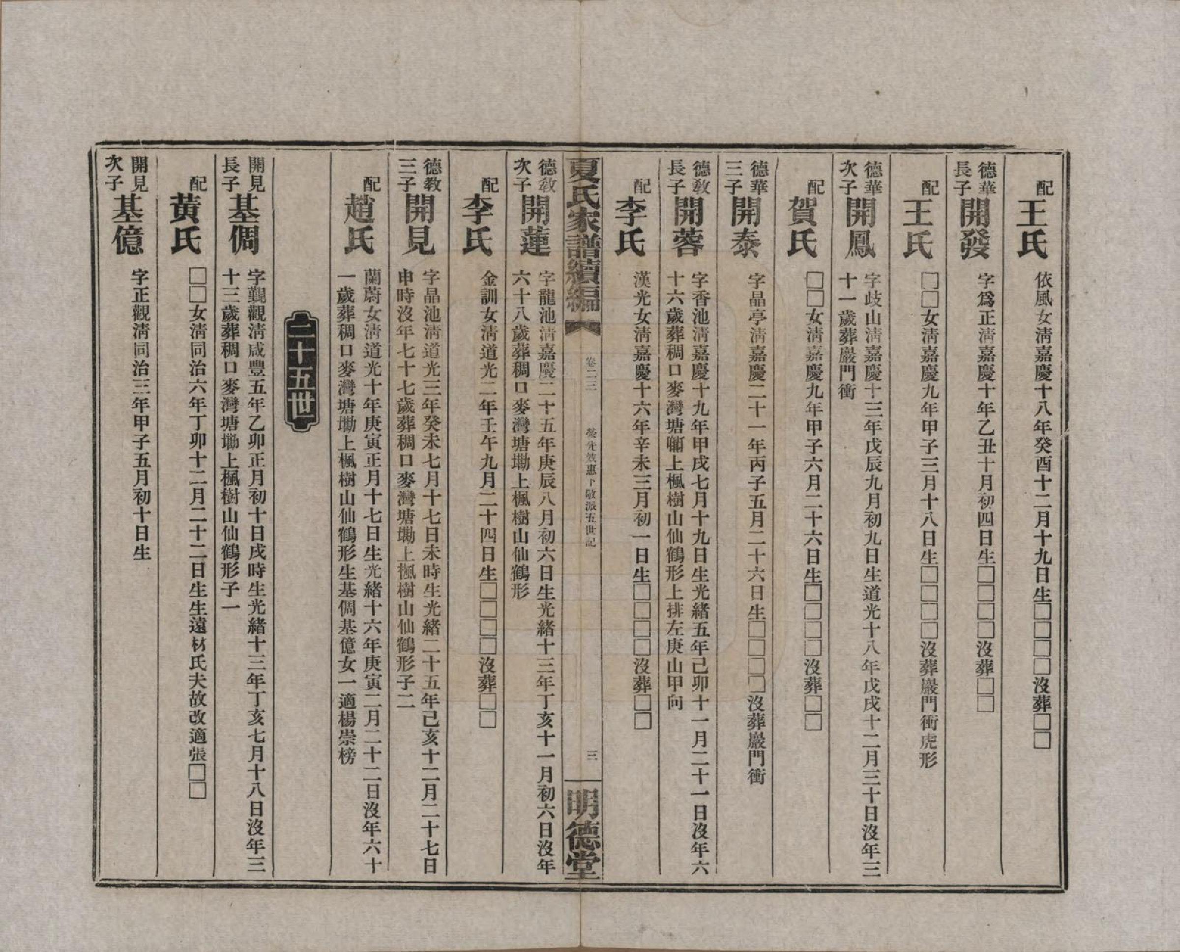 GTJP1725.夏.湖南益阳.夏氏族谱续编.民国二十年(1931)_017.pdf_第3页