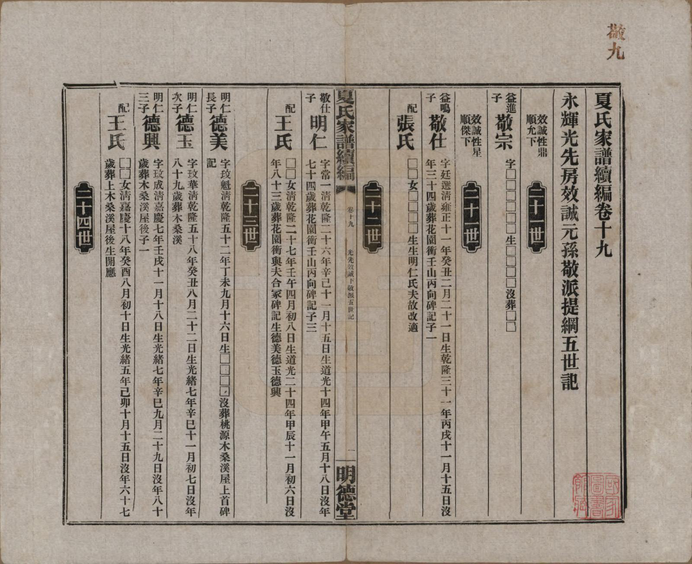 GTJP1725.夏.湖南益阳.夏氏族谱续编.民国二十年(1931)_019.pdf_第1页