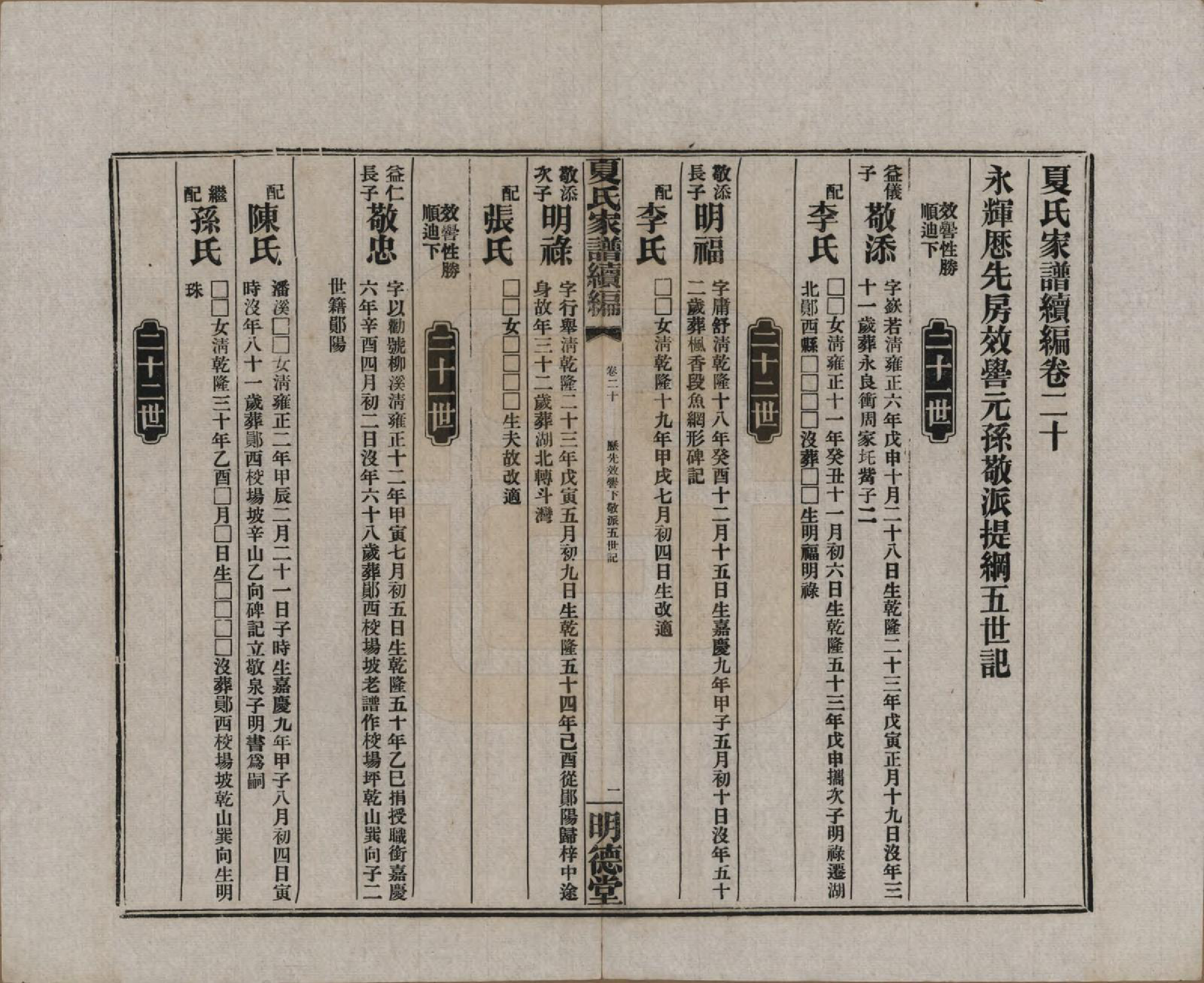 GTJP1725.夏.湖南益阳.夏氏族谱续编.民国二十年(1931)_020.pdf_第1页