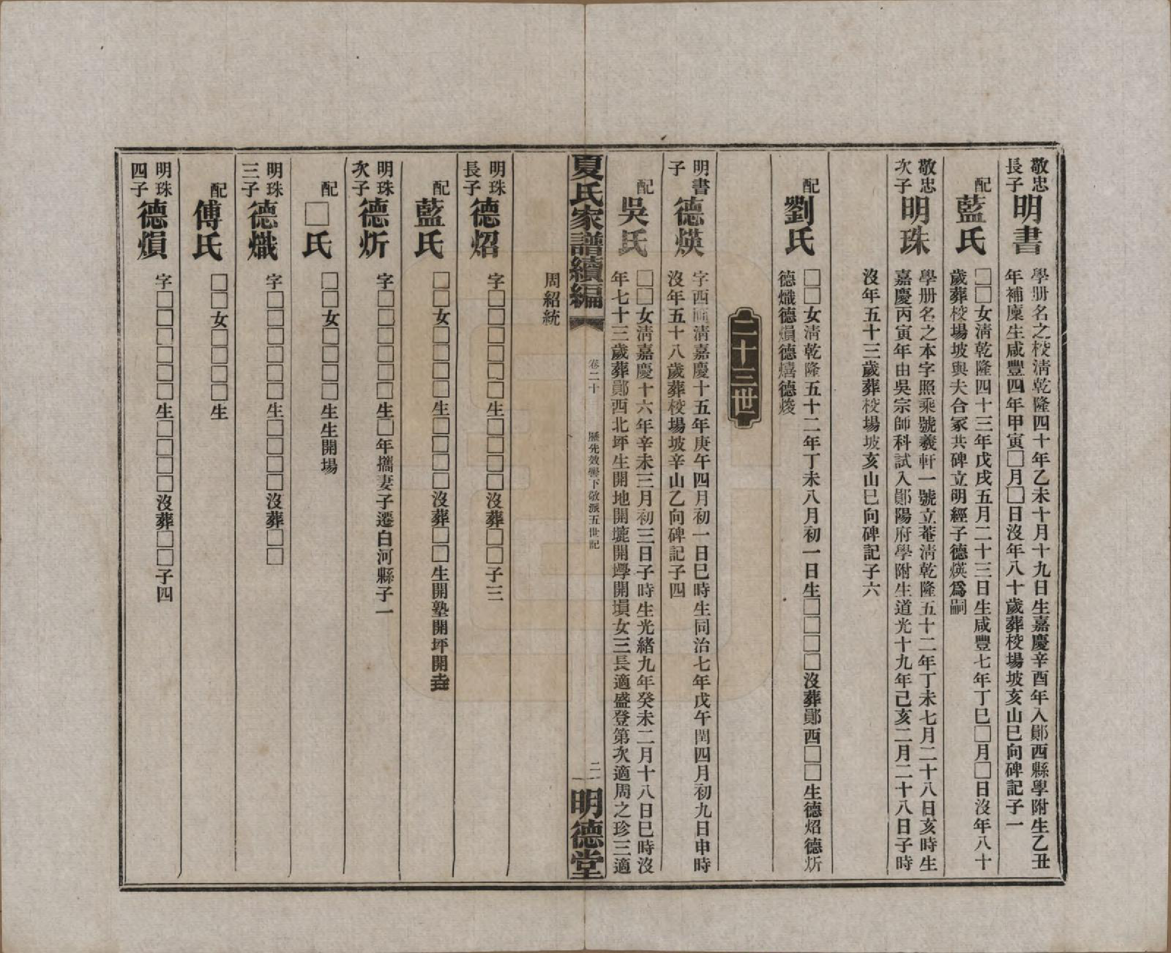 GTJP1725.夏.湖南益阳.夏氏族谱续编.民国二十年(1931)_020.pdf_第2页