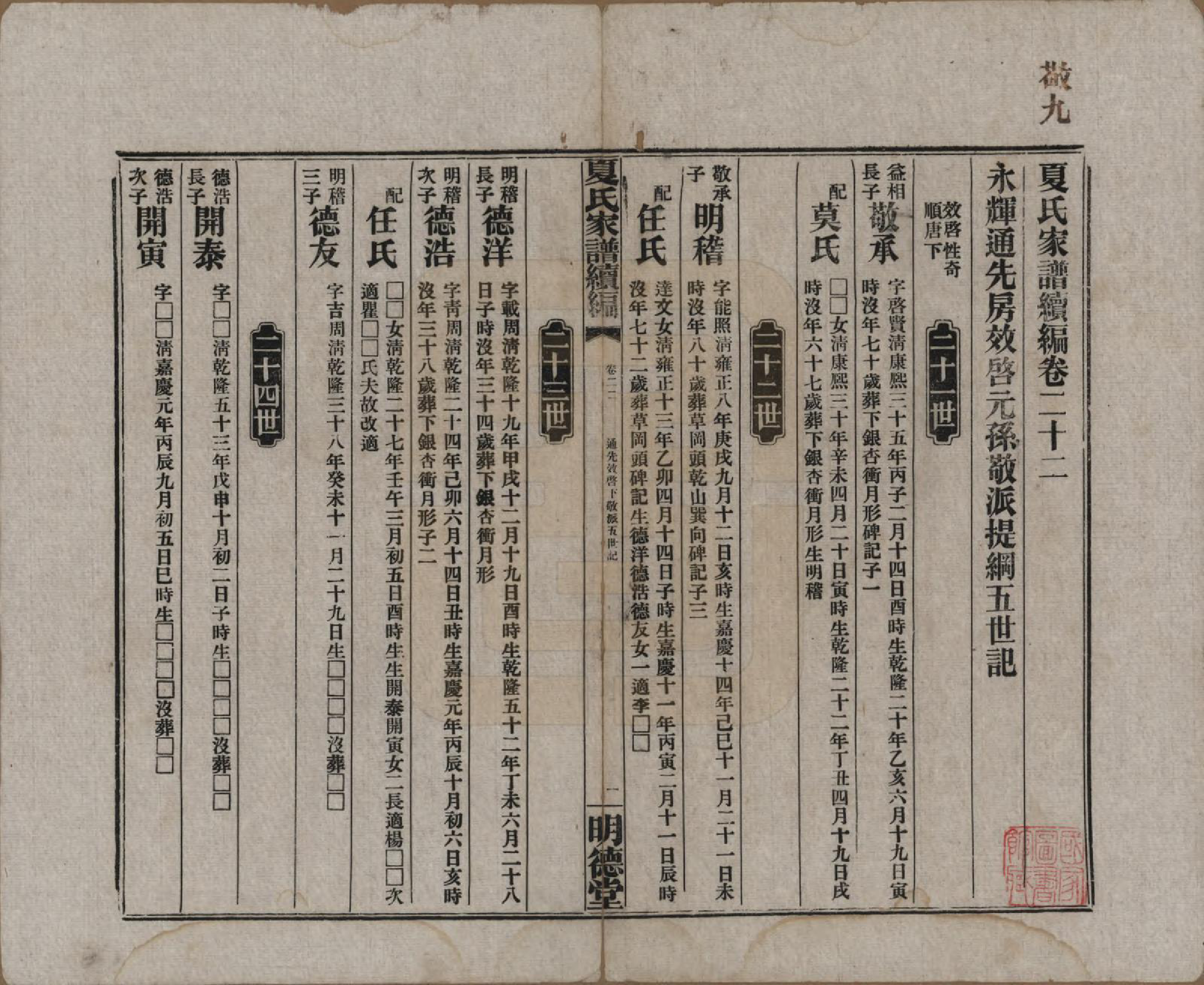 GTJP1725.夏.湖南益阳.夏氏族谱续编.民国二十年(1931)_022.pdf_第1页