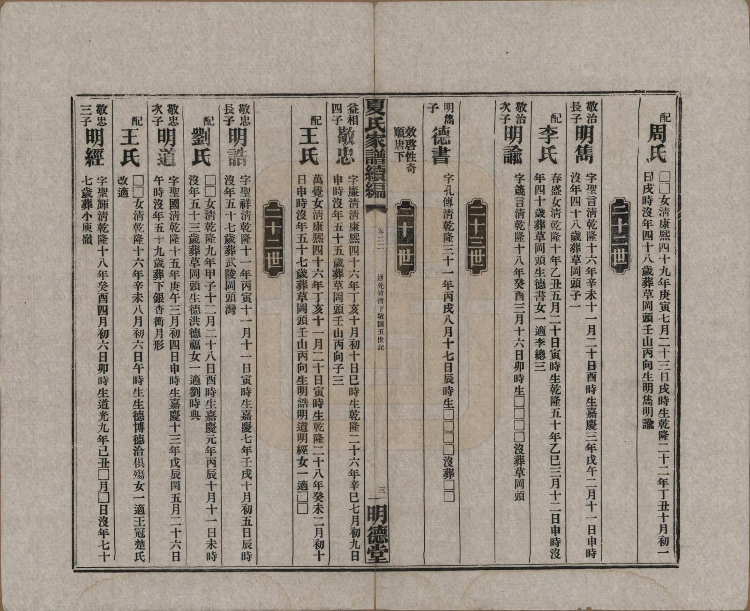 GTJP1725.夏.湖南益阳.夏氏族谱续编.民国二十年(1931)_022.pdf_第3页