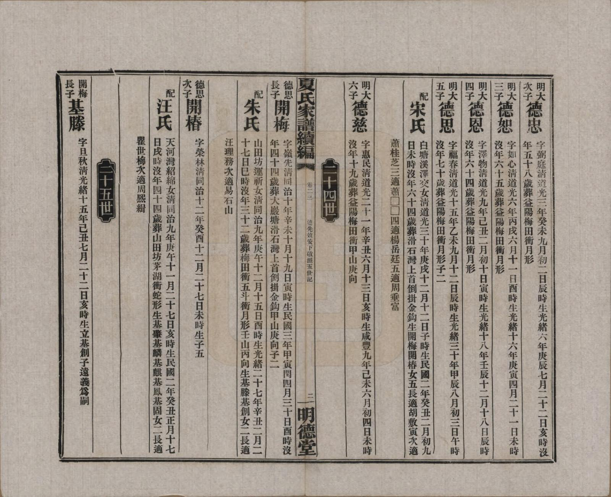 GTJP1725.夏.湖南益阳.夏氏族谱续编.民国二十年(1931)_023.pdf_第2页