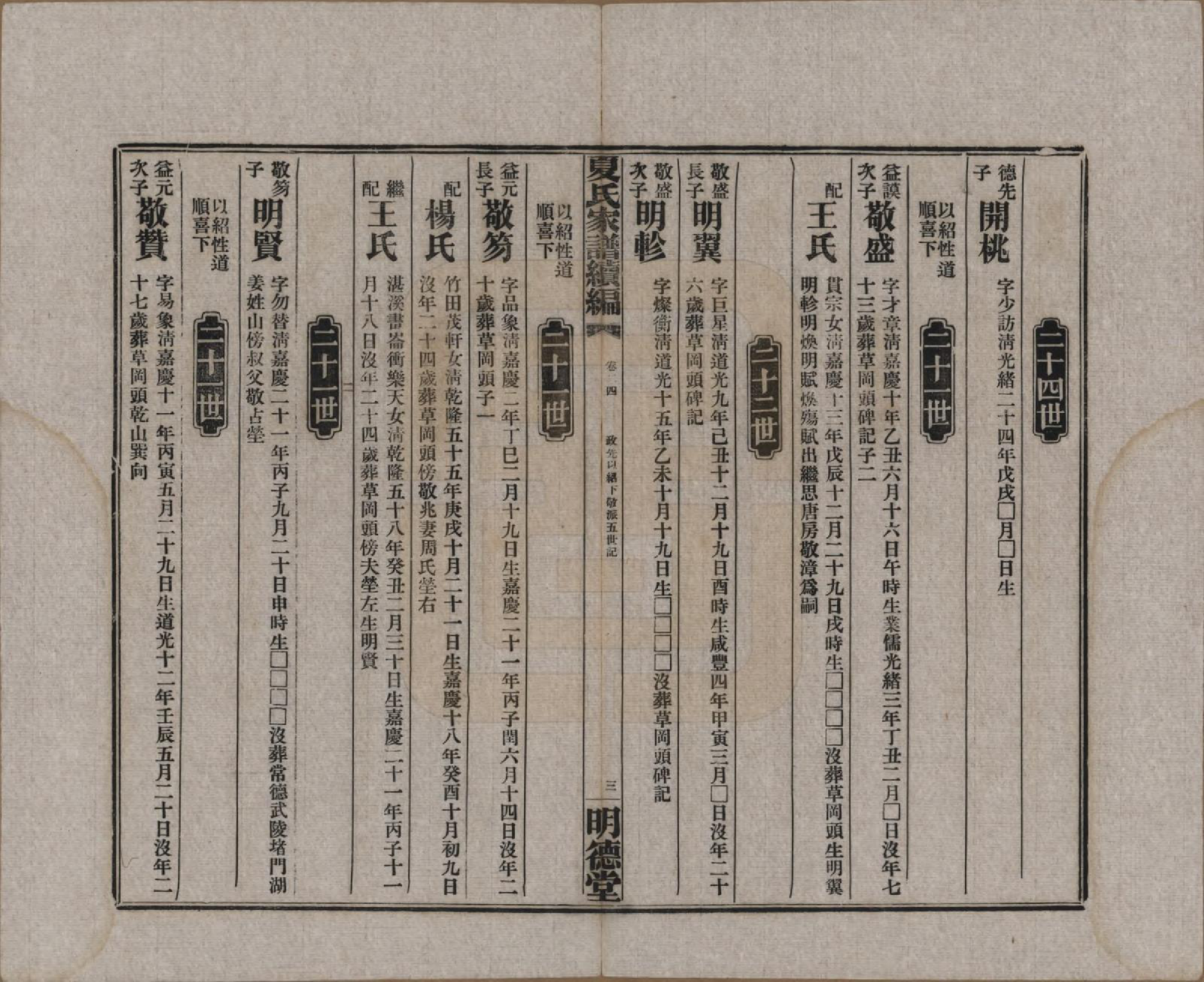 GTJP1725.夏.湖南益阳.夏氏族谱续编.民国二十年(1931)_024.pdf_第3页