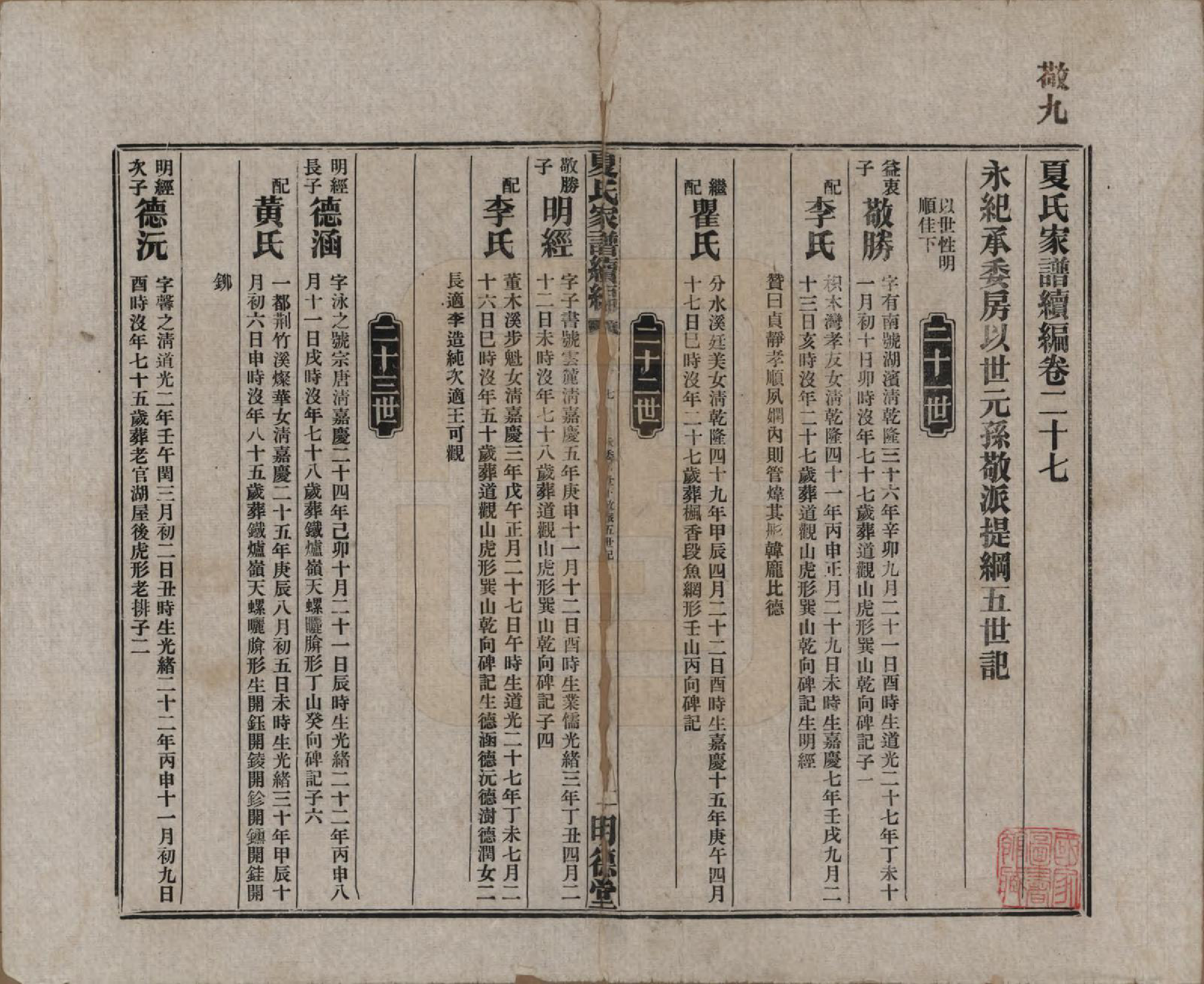 GTJP1725.夏.湖南益阳.夏氏族谱续编.民国二十年(1931)_027.pdf_第1页