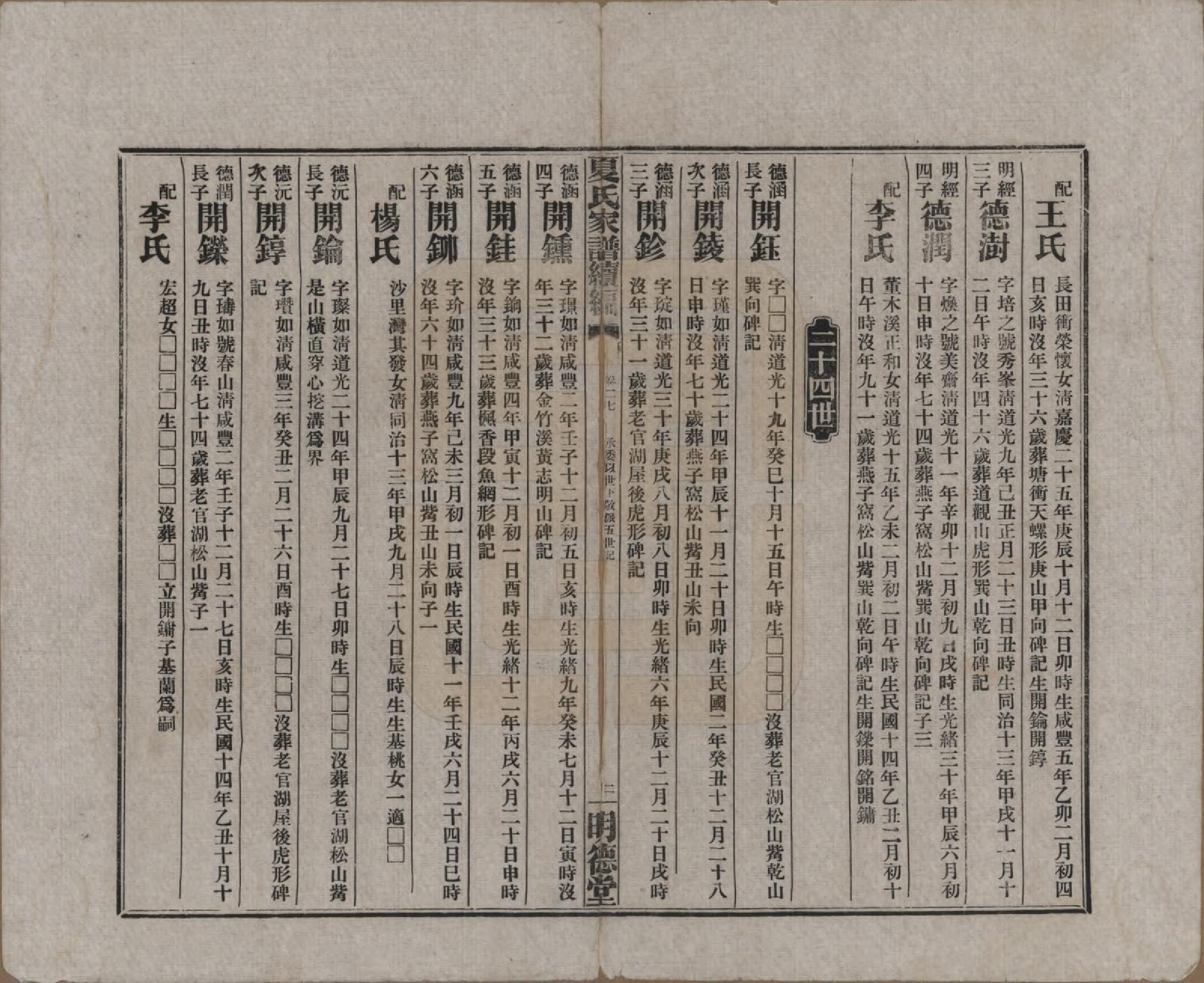 GTJP1725.夏.湖南益阳.夏氏族谱续编.民国二十年(1931)_027.pdf_第2页