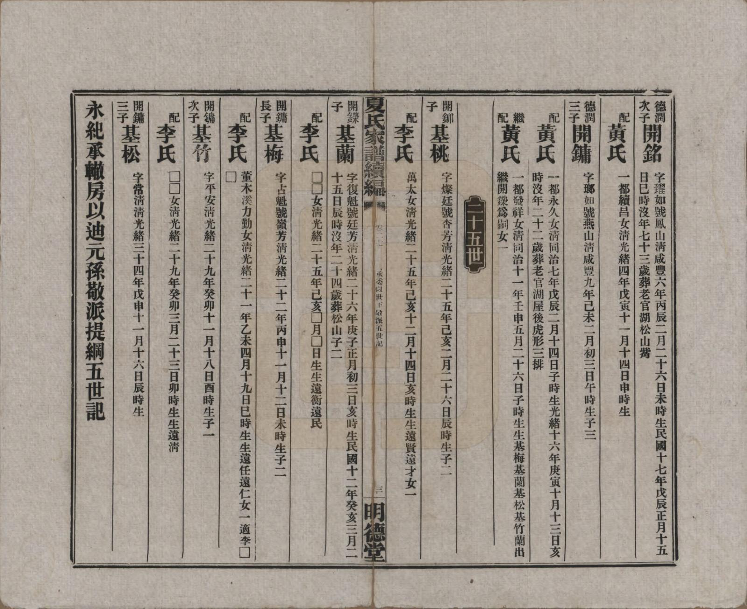 GTJP1725.夏.湖南益阳.夏氏族谱续编.民国二十年(1931)_027.pdf_第3页