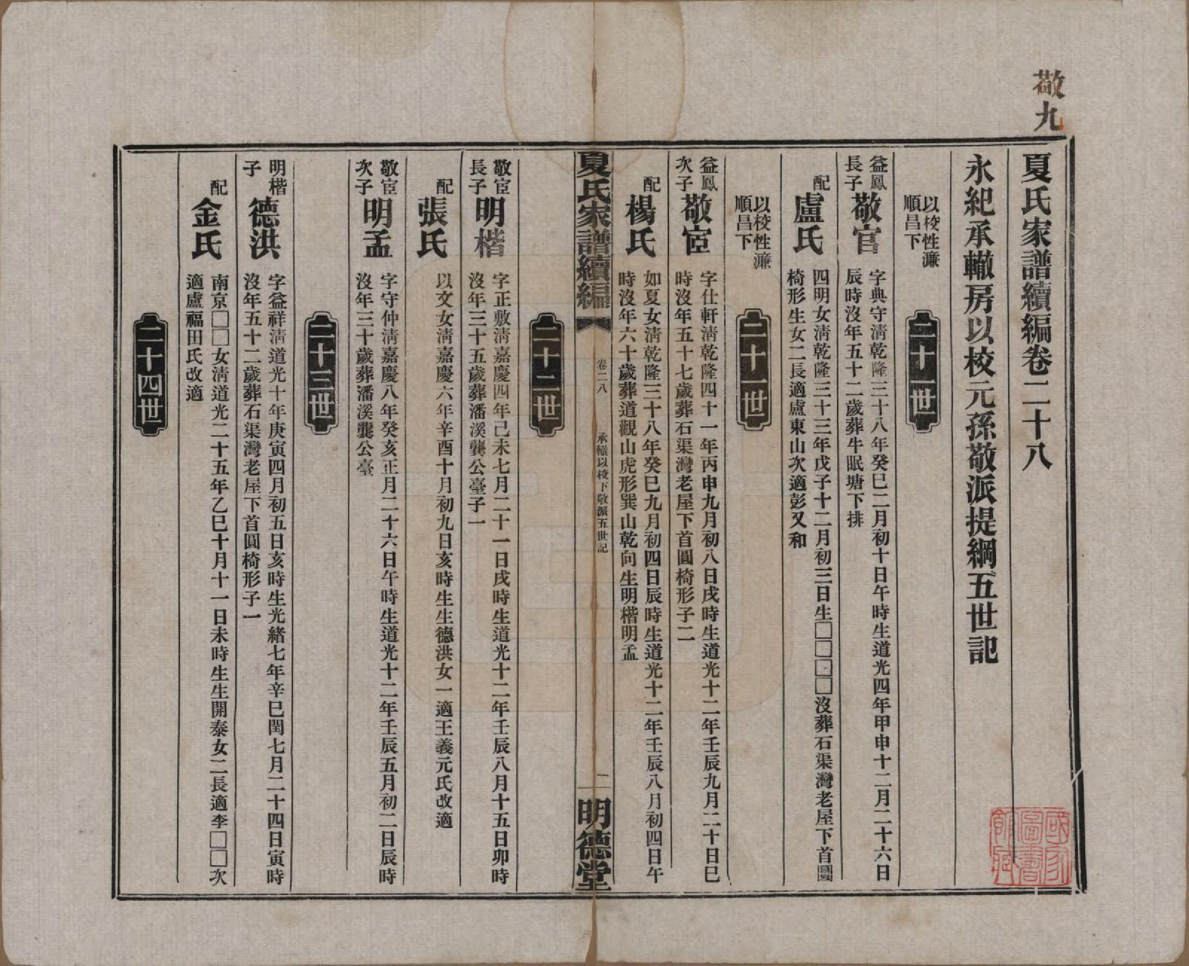 GTJP1725.夏.湖南益阳.夏氏族谱续编.民国二十年(1931)_028.pdf_第1页