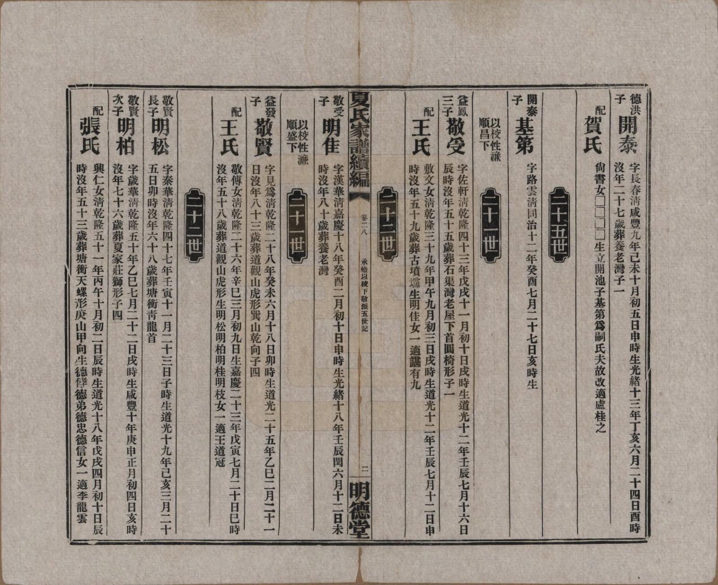 GTJP1725.夏.湖南益阳.夏氏族谱续编.民国二十年(1931)_028.pdf_第2页