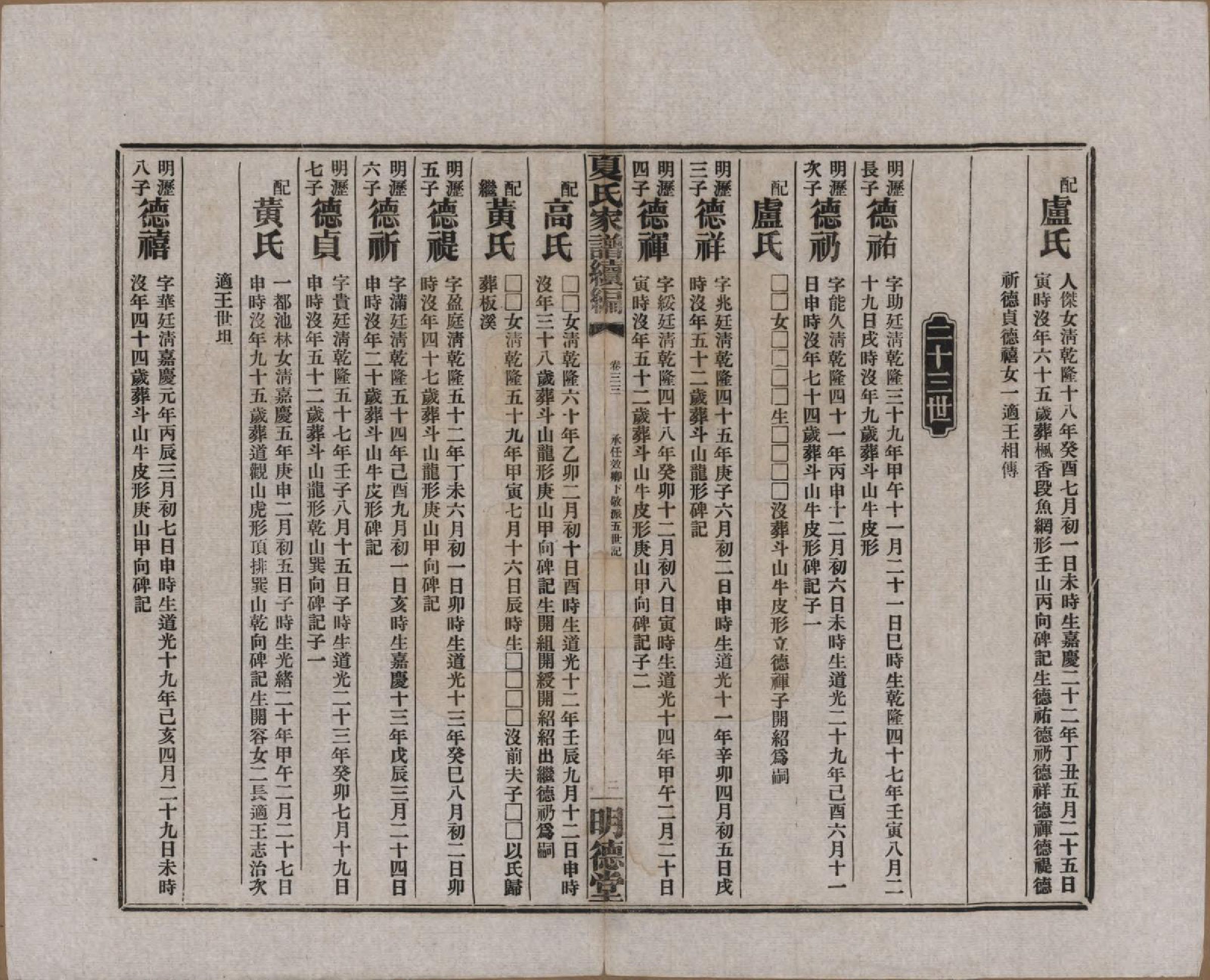 GTJP1725.夏.湖南益阳.夏氏族谱续编.民国二十年(1931)_033.pdf_第2页