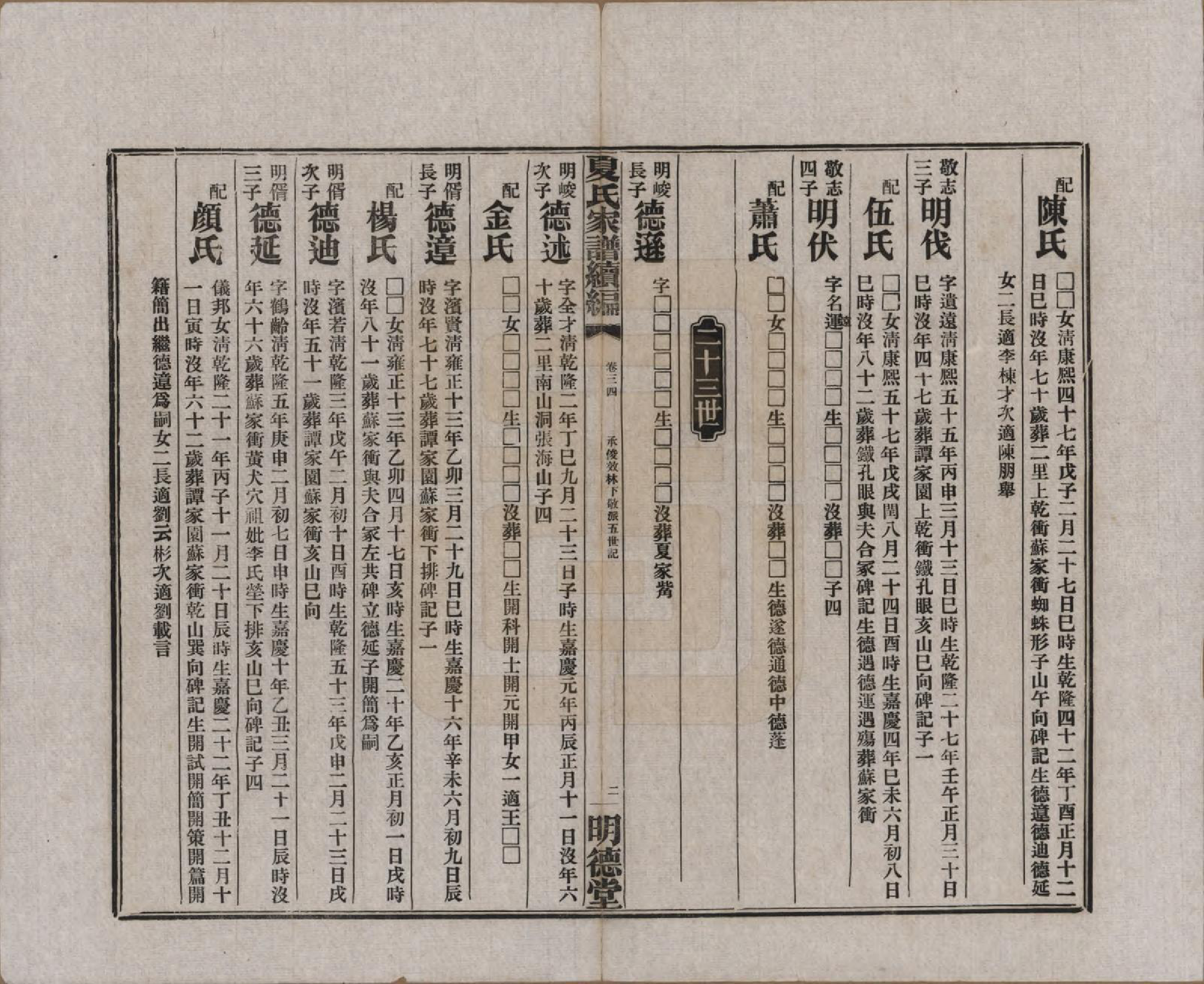 GTJP1725.夏.湖南益阳.夏氏族谱续编.民国二十年(1931)_034.pdf_第2页