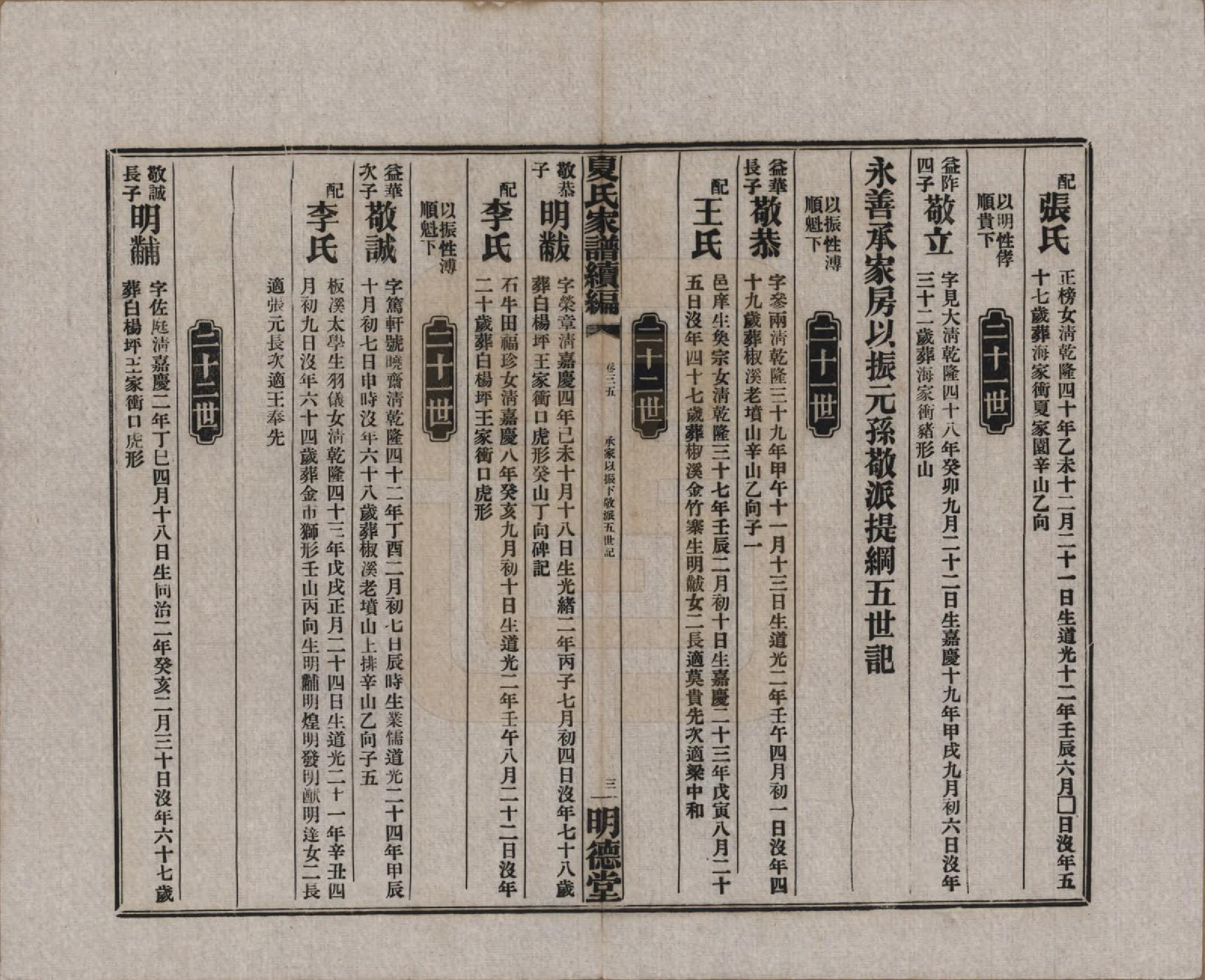 GTJP1725.夏.湖南益阳.夏氏族谱续编.民国二十年(1931)_035.pdf_第3页