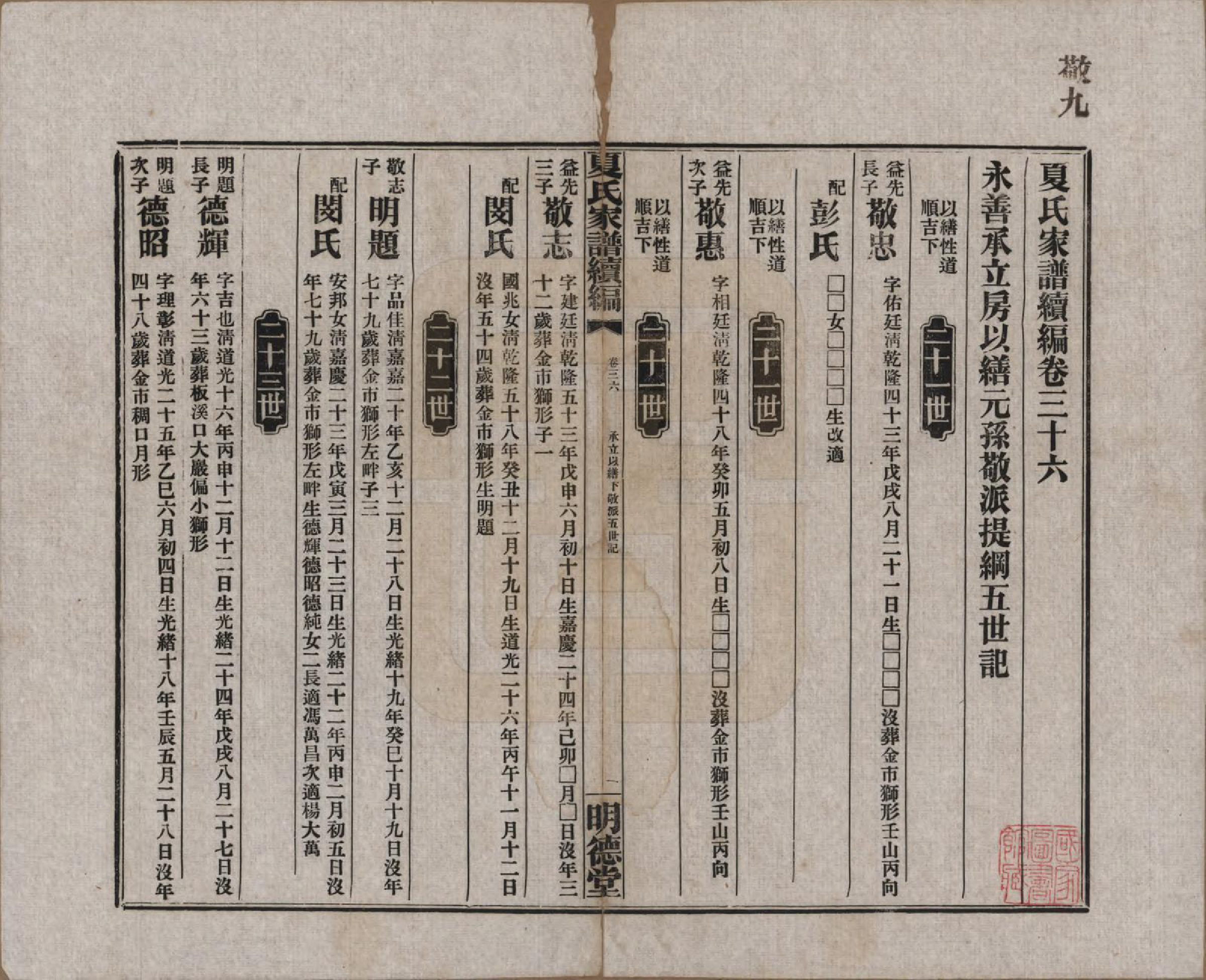 GTJP1725.夏.湖南益阳.夏氏族谱续编.民国二十年(1931)_036.pdf_第1页