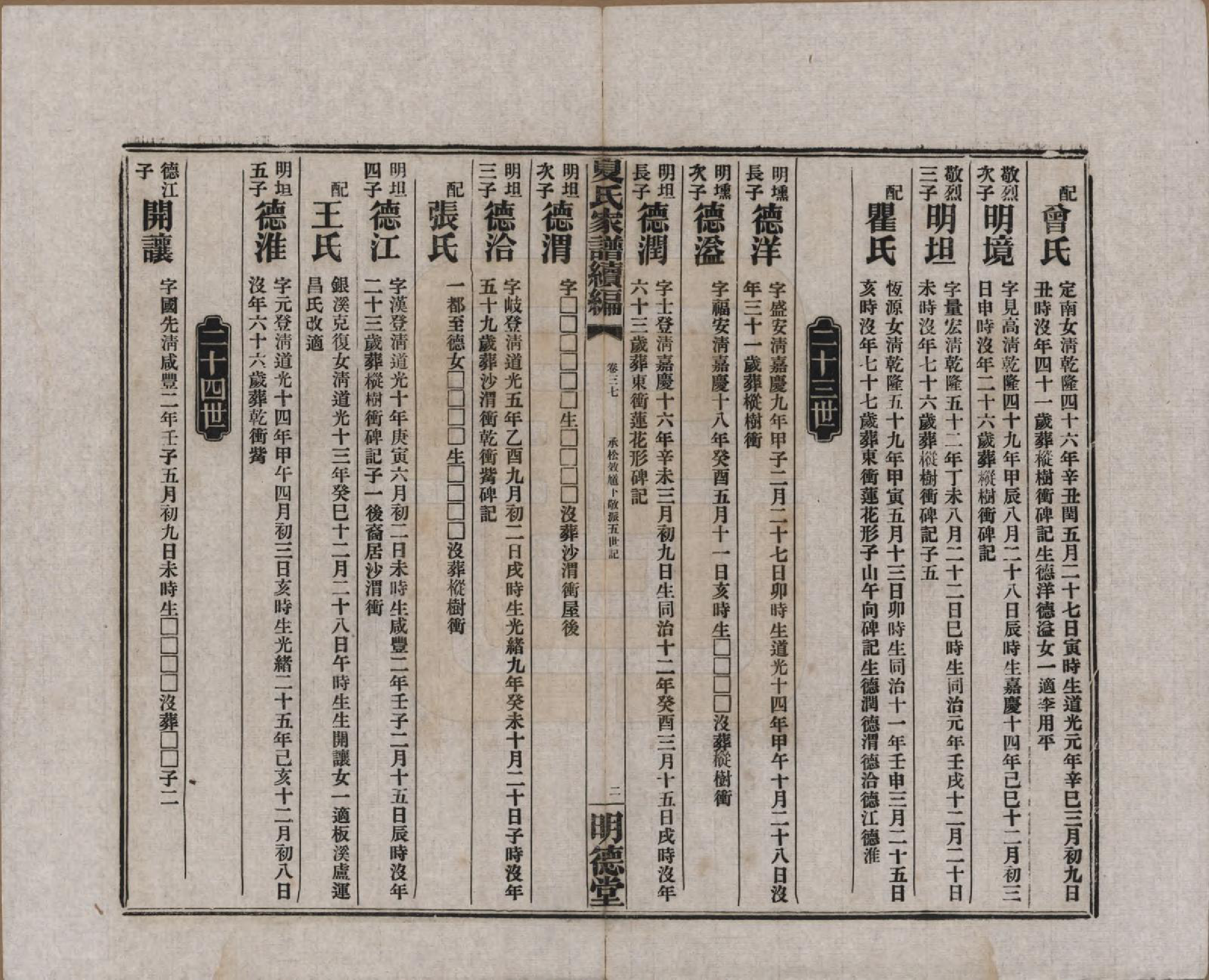 GTJP1725.夏.湖南益阳.夏氏族谱续编.民国二十年(1931)_037.pdf_第2页