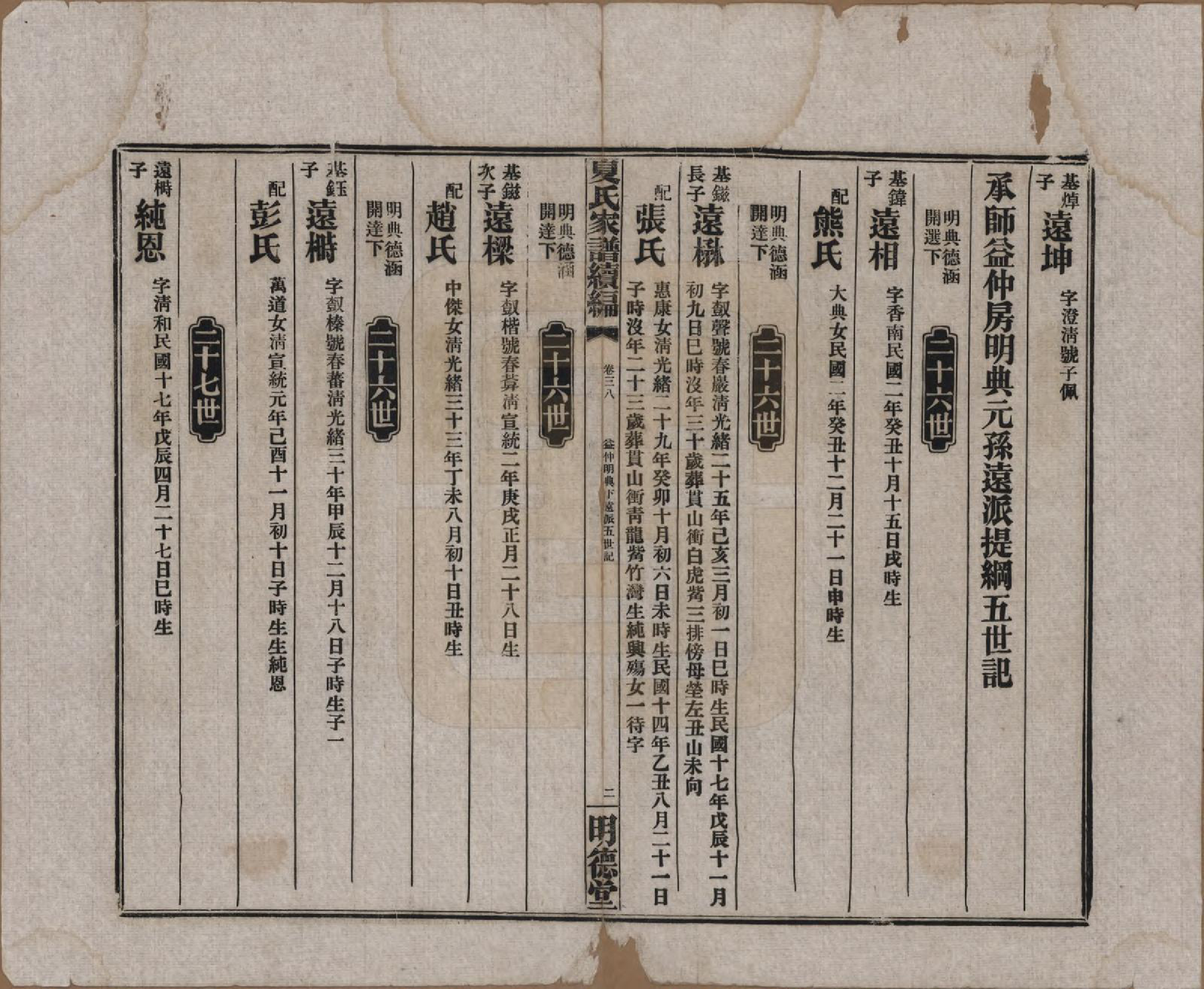 GTJP1725.夏.湖南益阳.夏氏族谱续编.民国二十年(1931)_038.pdf_第2页