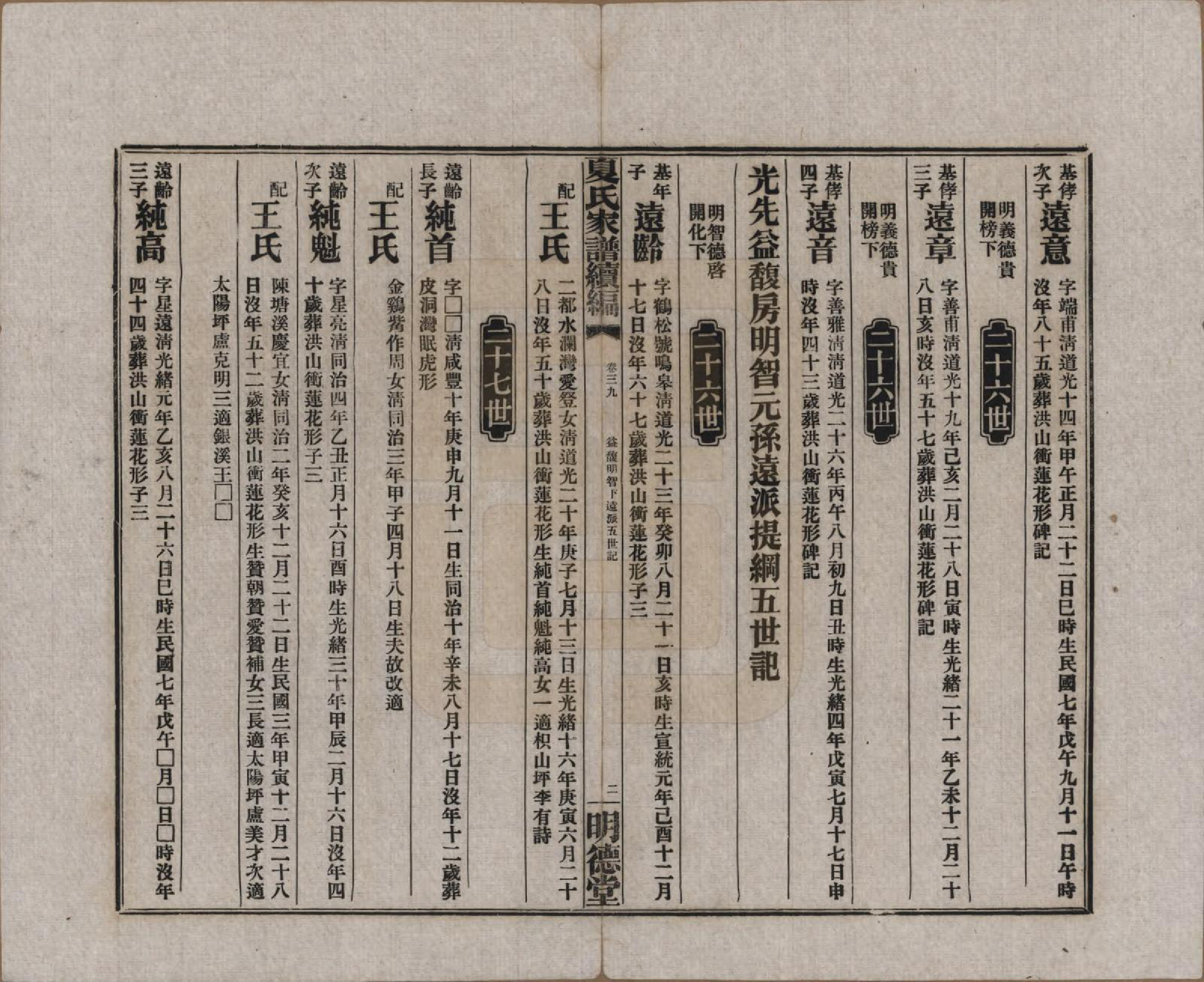 GTJP1725.夏.湖南益阳.夏氏族谱续编.民国二十年(1931)_039.pdf_第2页