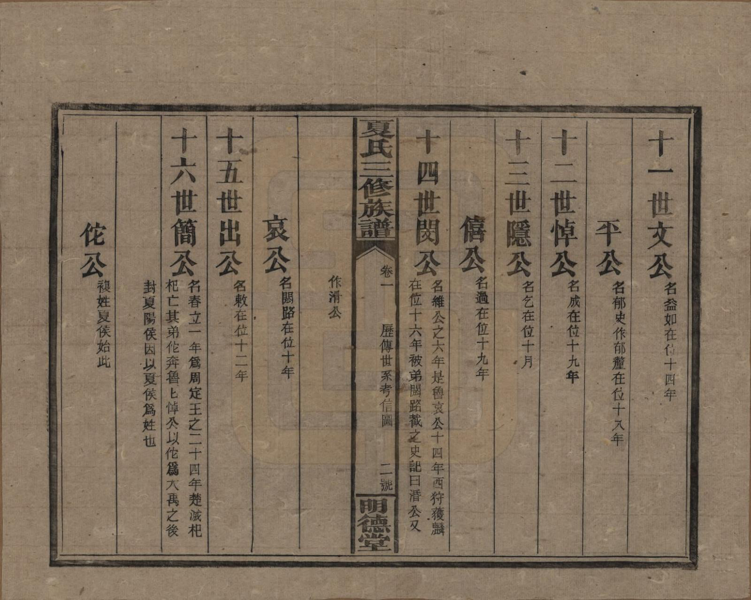 GTJP1728.夏.湖南东安.夏氏三修族谱.民国三十八年(1949)_201.pdf_第2页