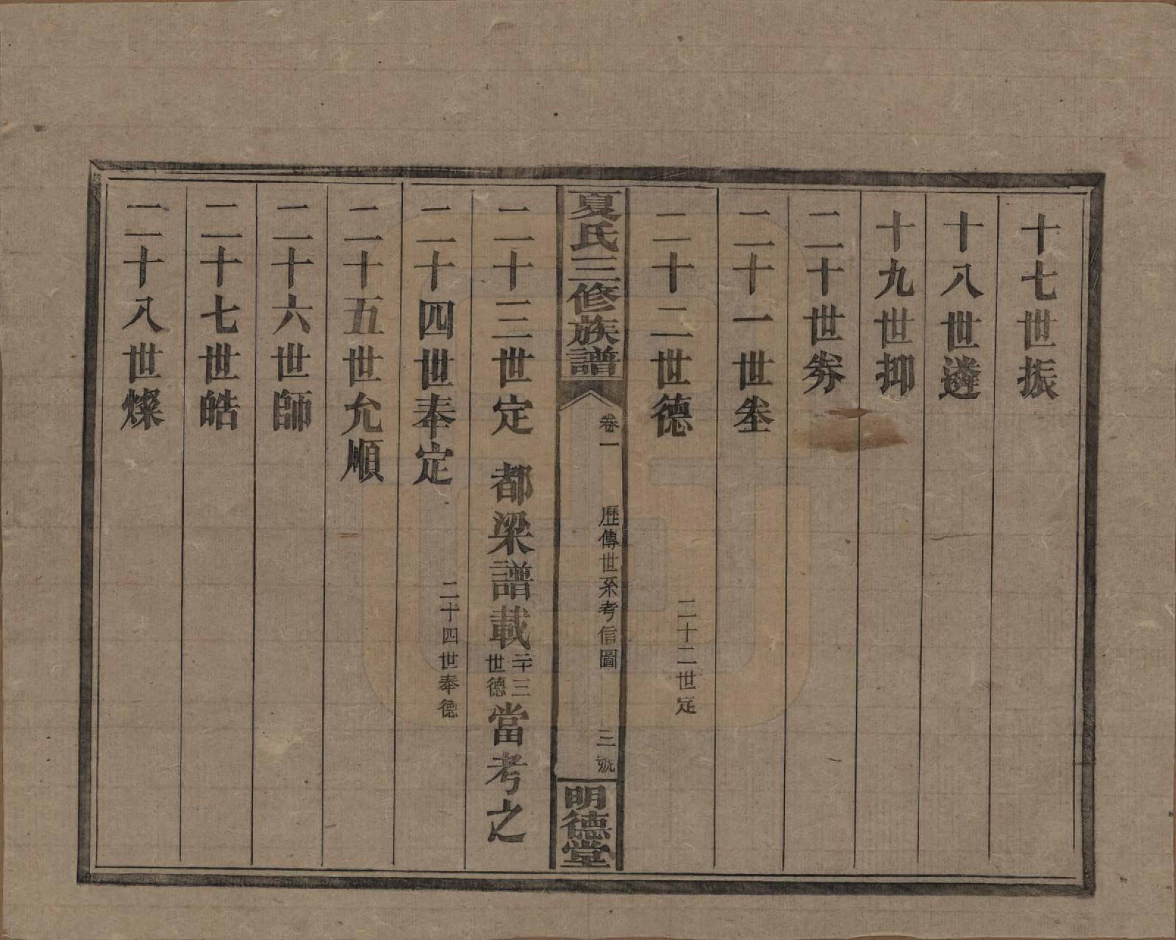 GTJP1728.夏.湖南东安.夏氏三修族谱.民国三十八年(1949)_201.pdf_第3页