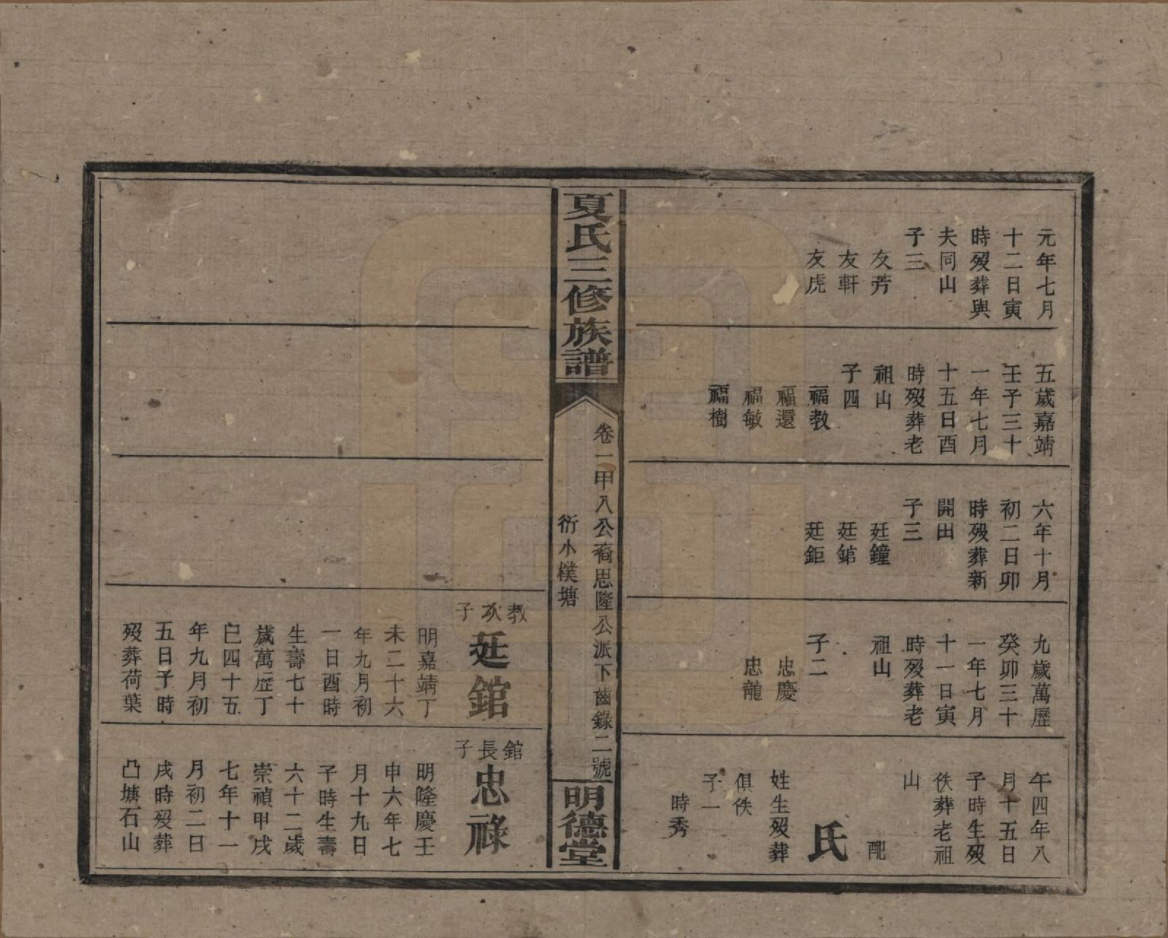 GTJP1728.夏.湖南东安.夏氏三修族谱.民国三十八年(1949)_202.pdf_第2页