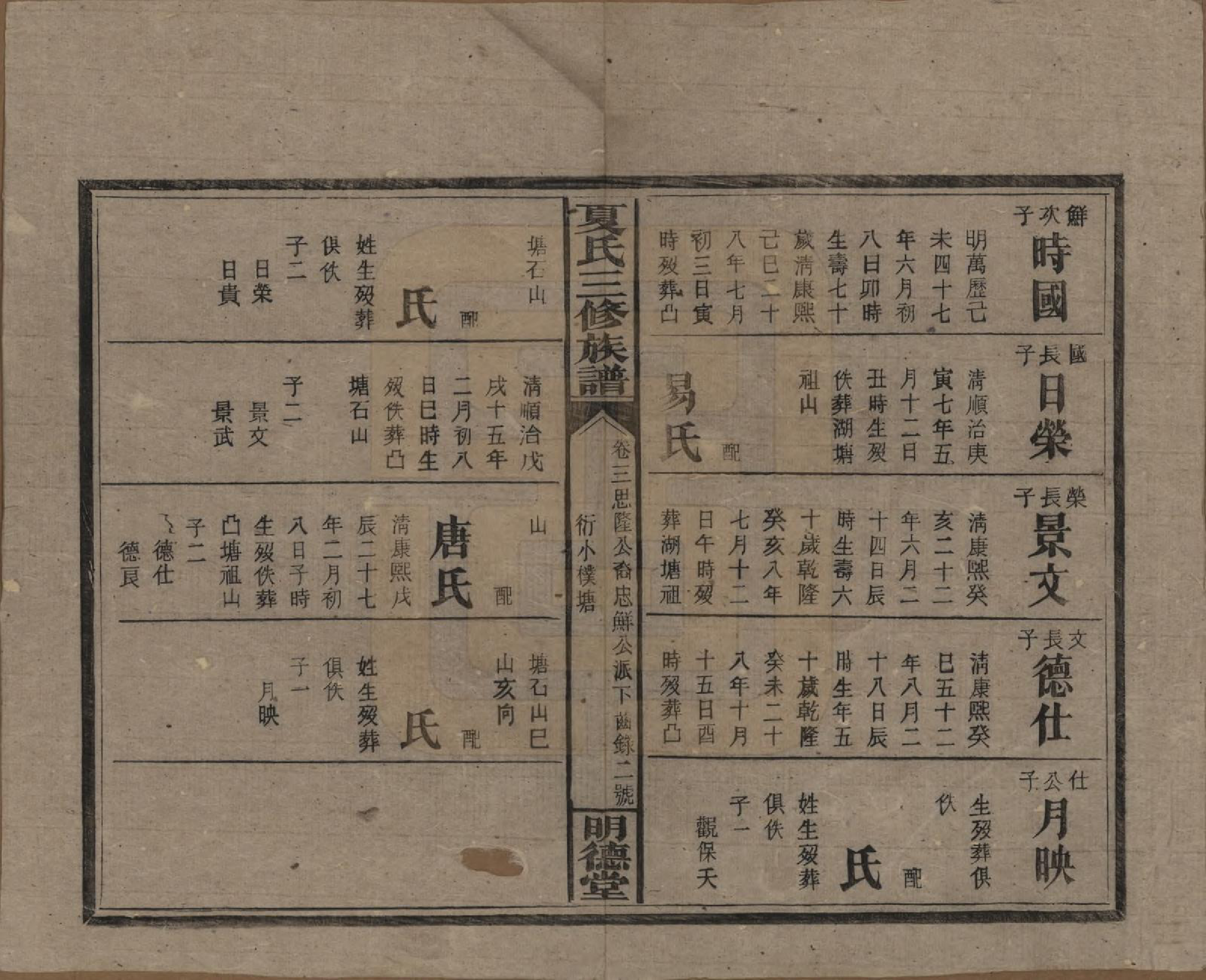 GTJP1728.夏.湖南东安.夏氏三修族谱.民国三十八年(1949)_203.pdf_第2页