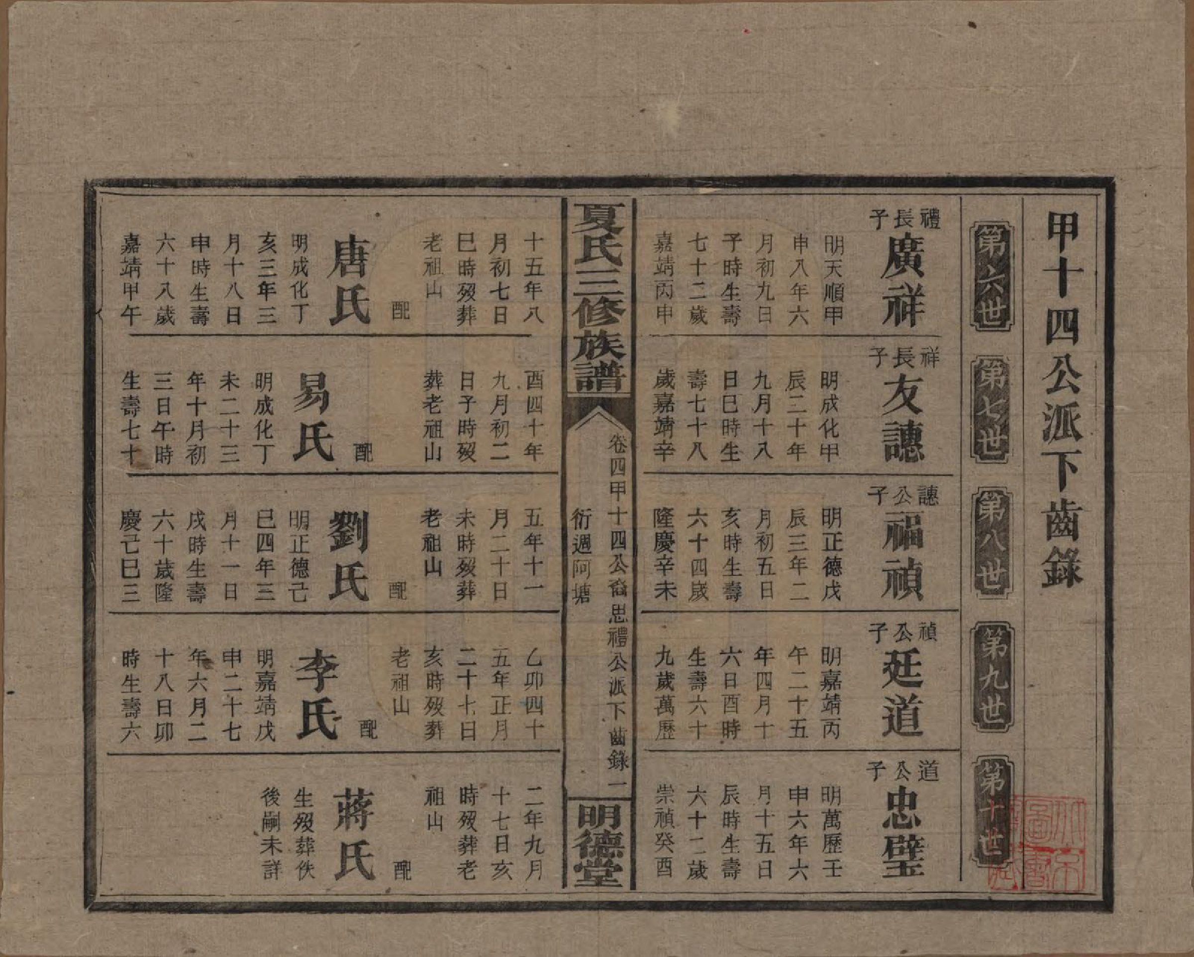 GTJP1728.夏.湖南东安.夏氏三修族谱.民国三十八年(1949)_204.pdf_第1页