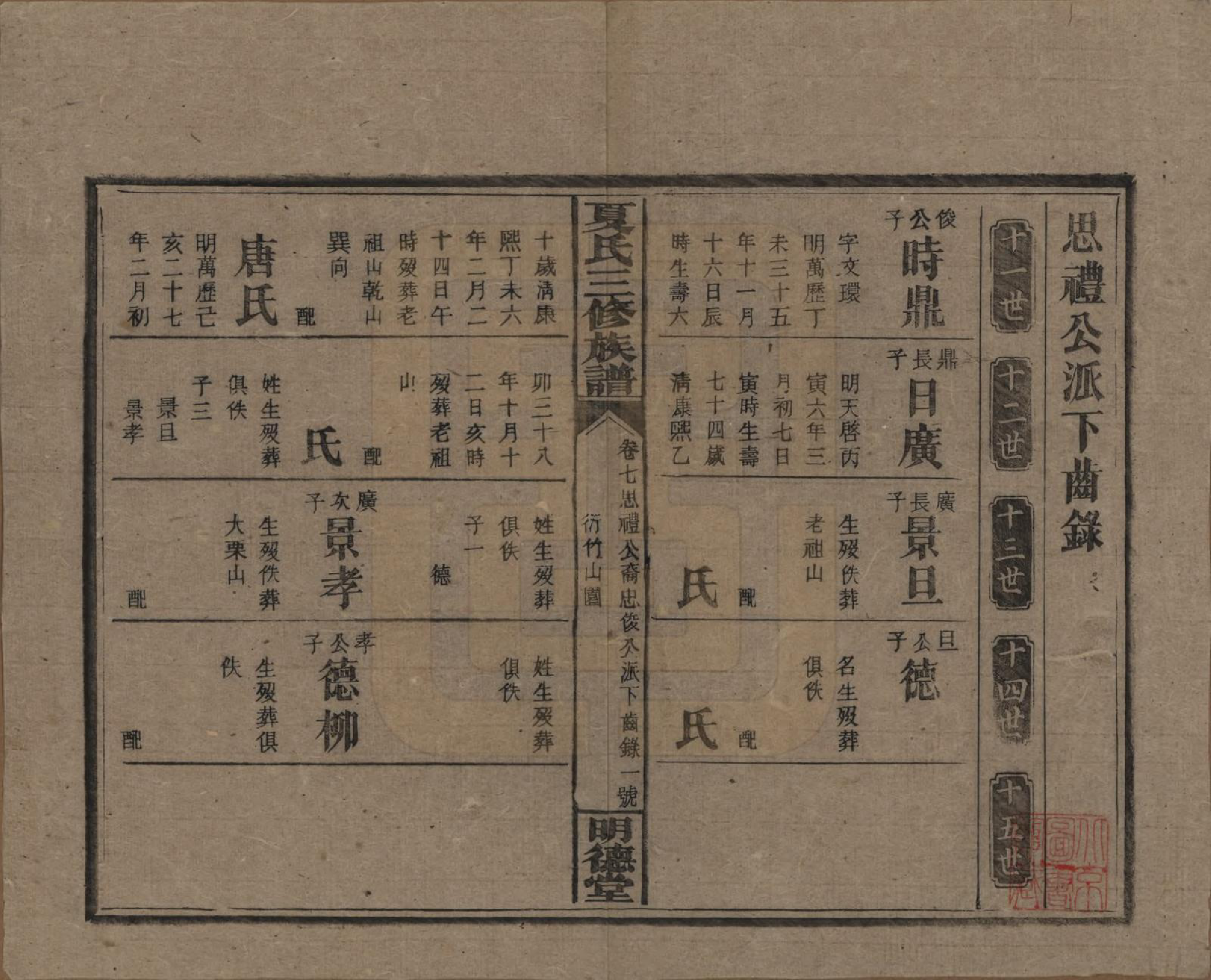 GTJP1728.夏.湖南东安.夏氏三修族谱.民国三十八年(1949)_207.pdf_第1页