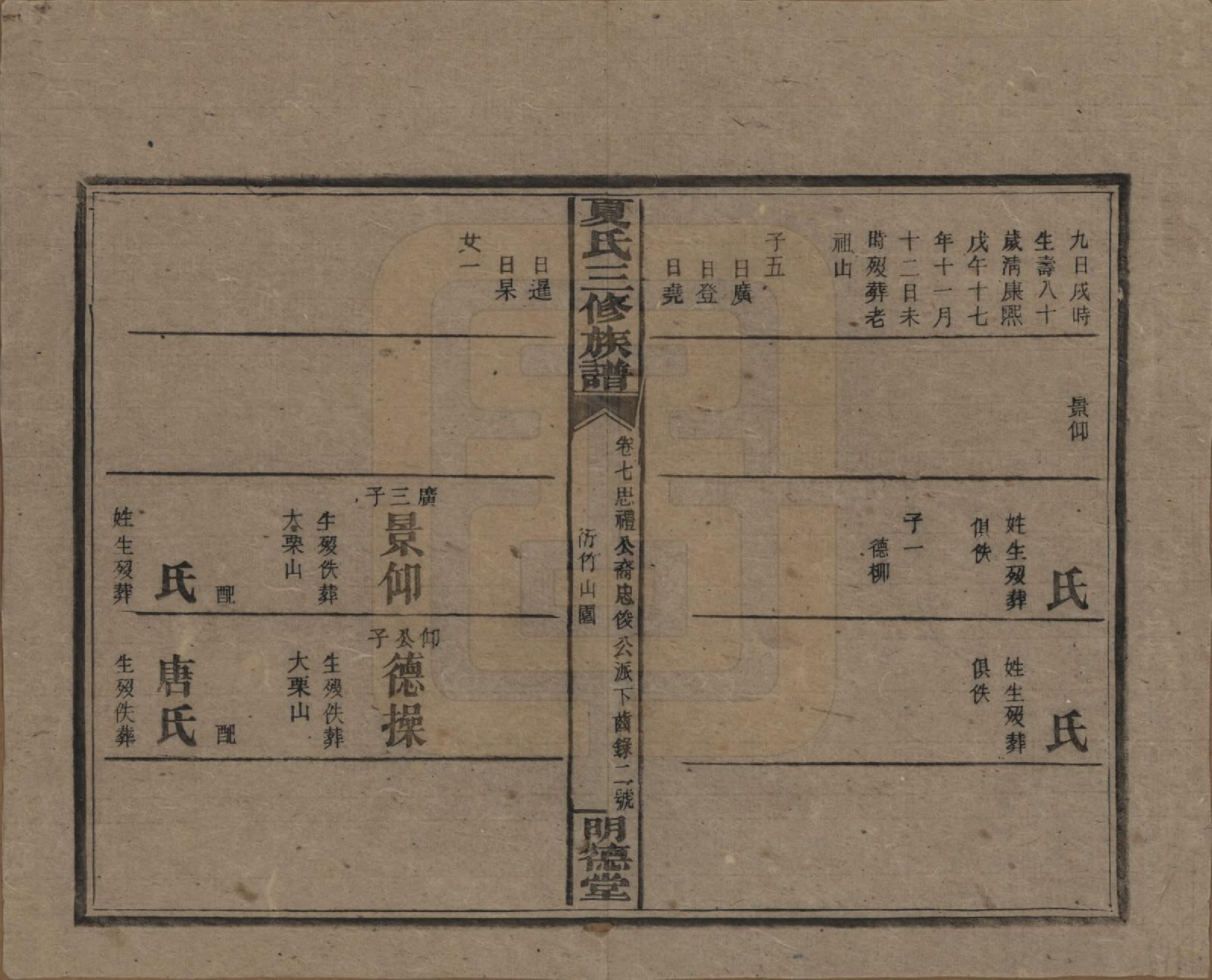 GTJP1728.夏.湖南东安.夏氏三修族谱.民国三十八年(1949)_207.pdf_第2页