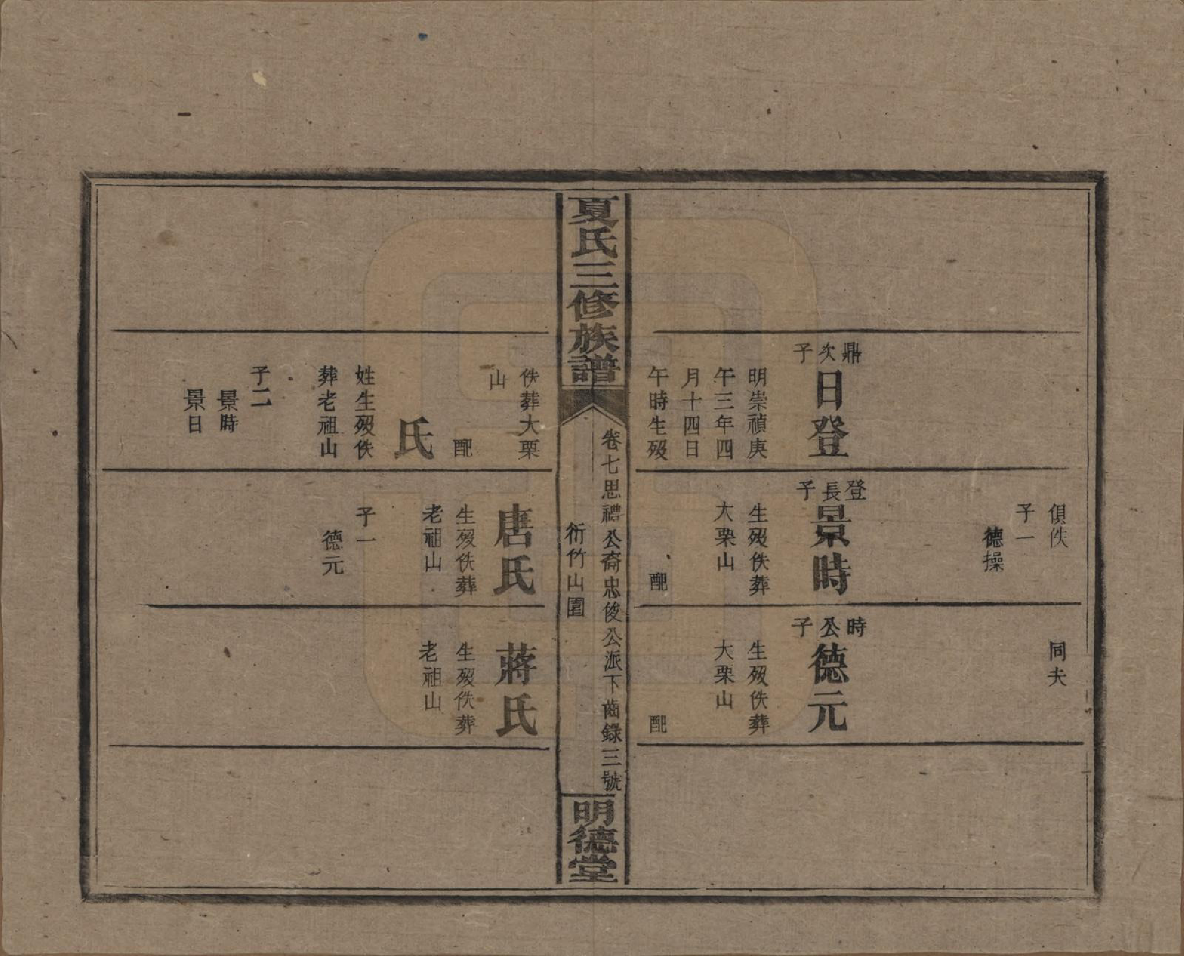 GTJP1728.夏.湖南东安.夏氏三修族谱.民国三十八年(1949)_207.pdf_第3页