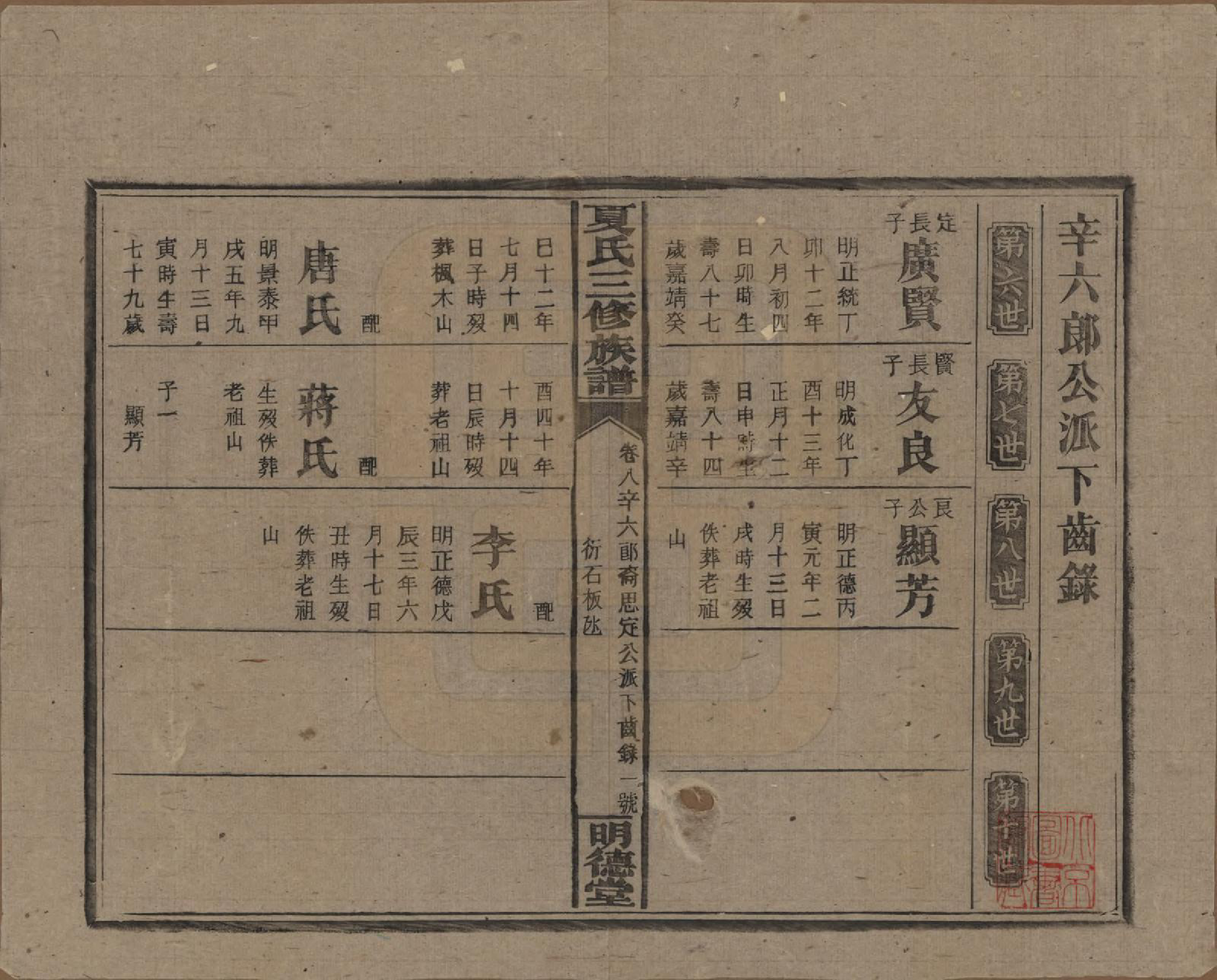 GTJP1728.夏.湖南东安.夏氏三修族谱.民国三十八年(1949)_208.pdf_第1页