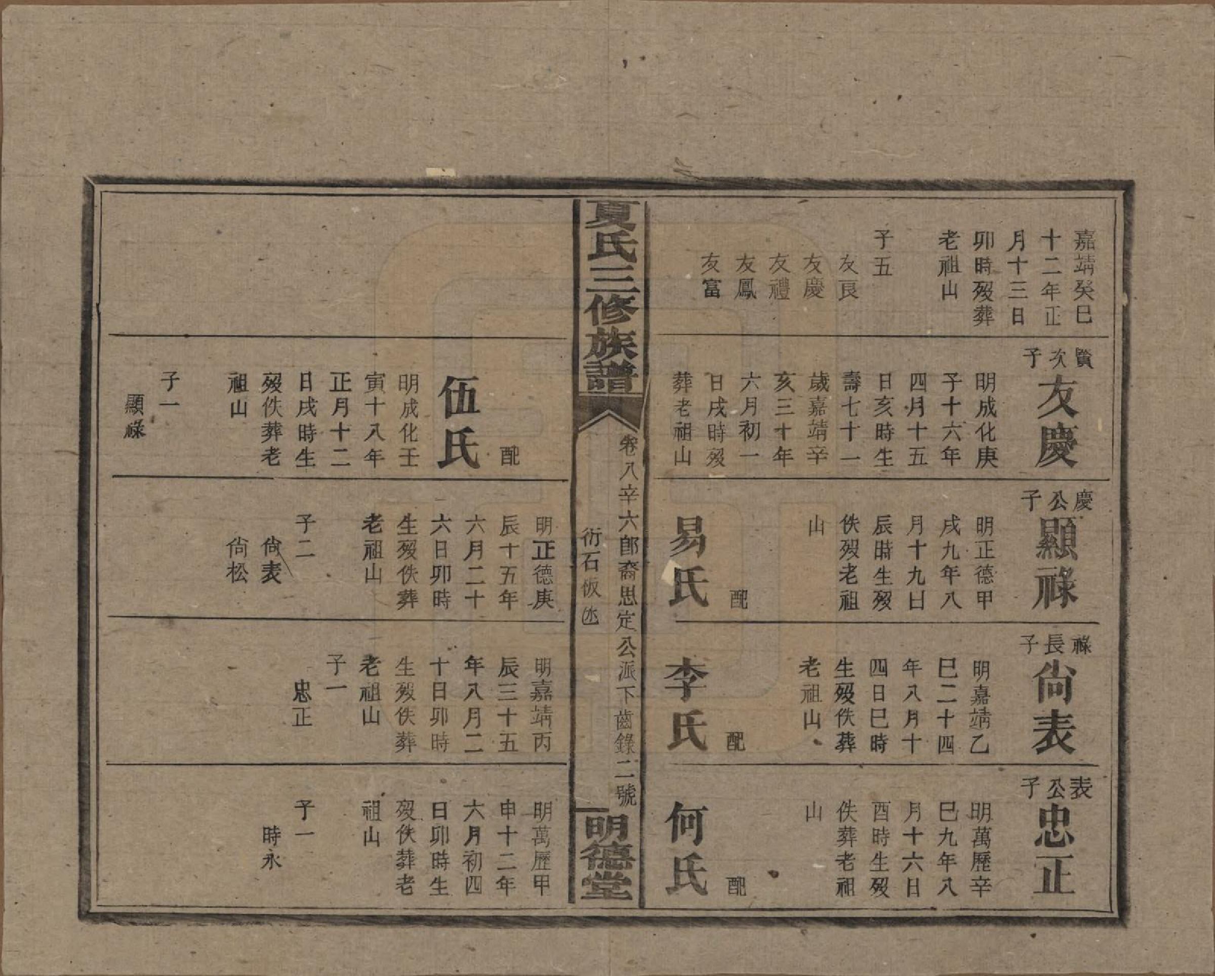 GTJP1728.夏.湖南东安.夏氏三修族谱.民国三十八年(1949)_208.pdf_第2页