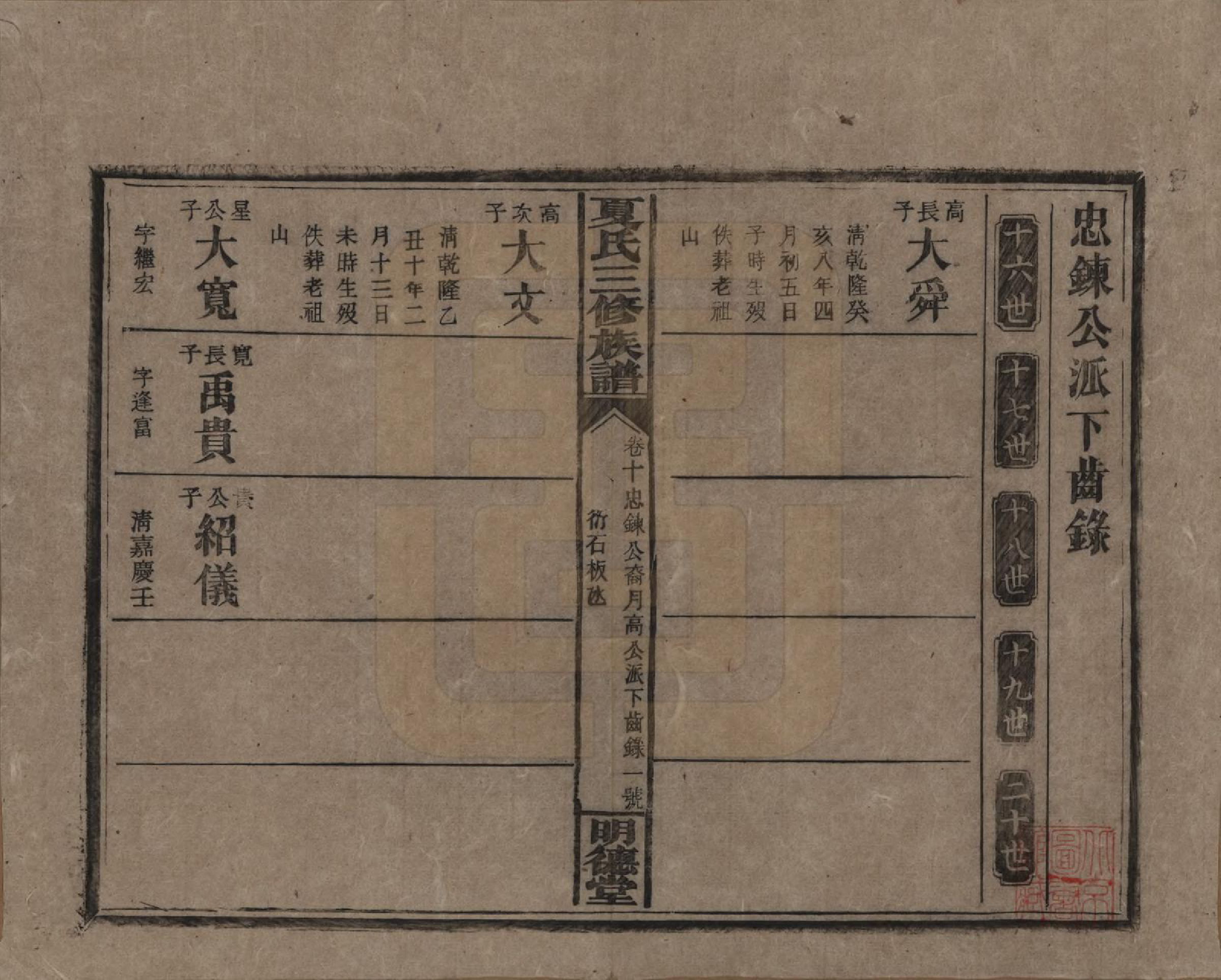 GTJP1728.夏.湖南东安.夏氏三修族谱.民国三十八年(1949)_210.pdf_第1页