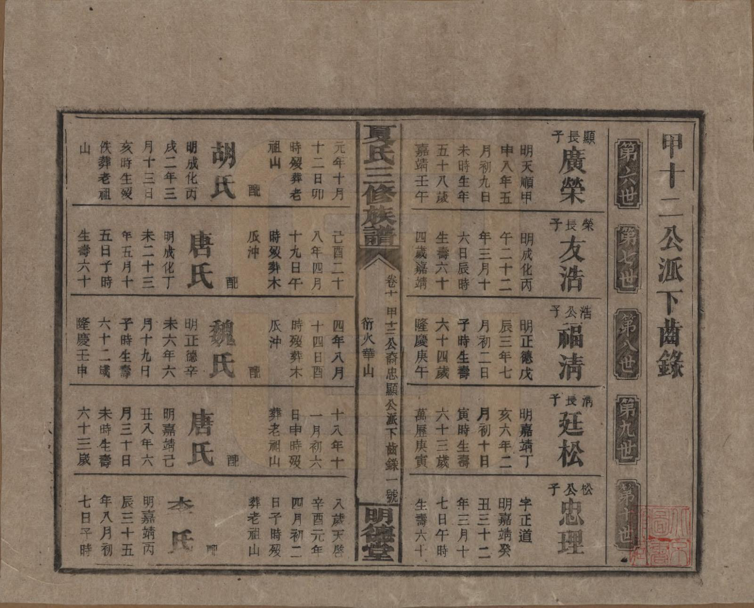 GTJP1728.夏.湖南东安.夏氏三修族谱.民国三十八年(1949)_211.pdf_第1页