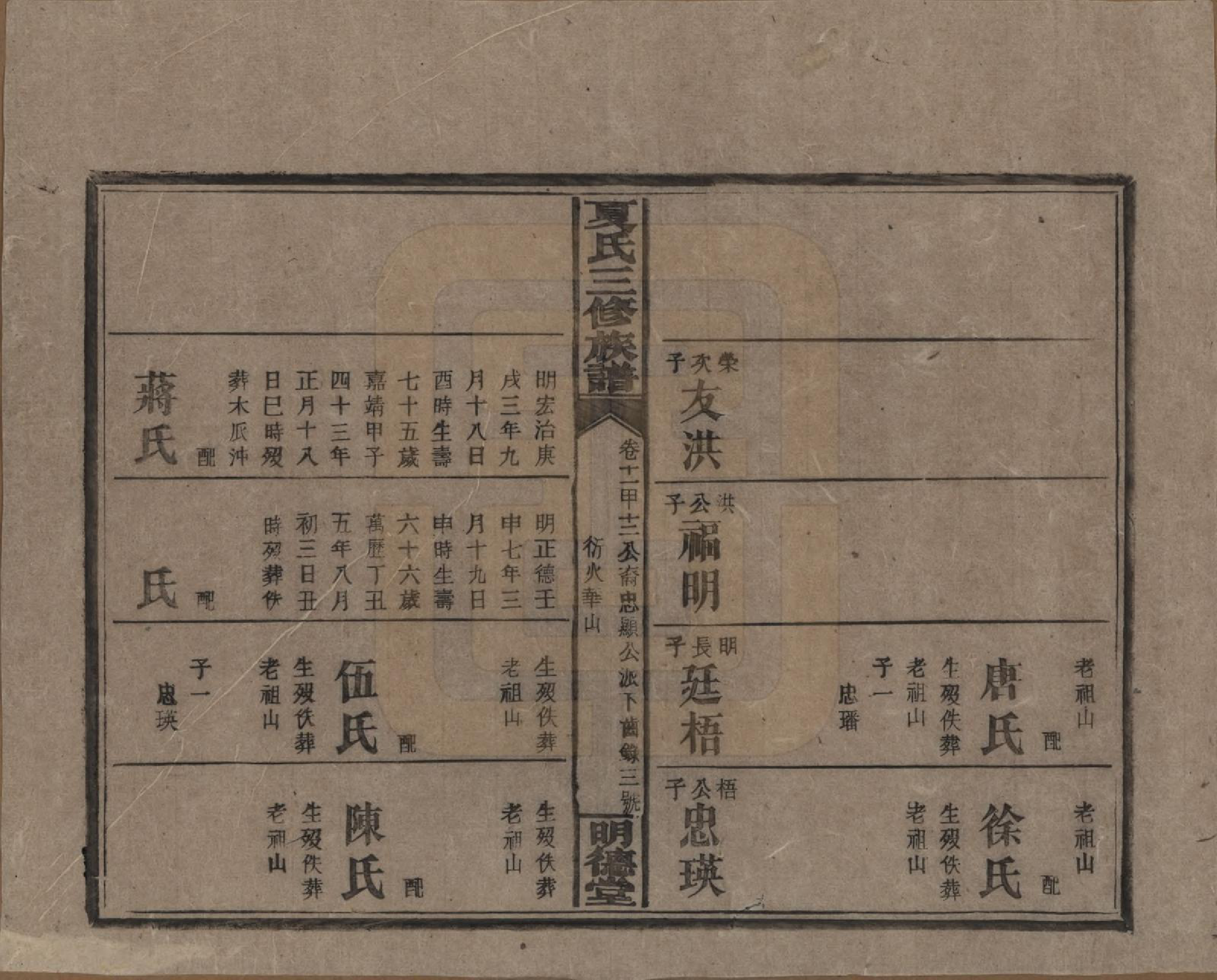 GTJP1728.夏.湖南东安.夏氏三修族谱.民国三十八年(1949)_211.pdf_第3页