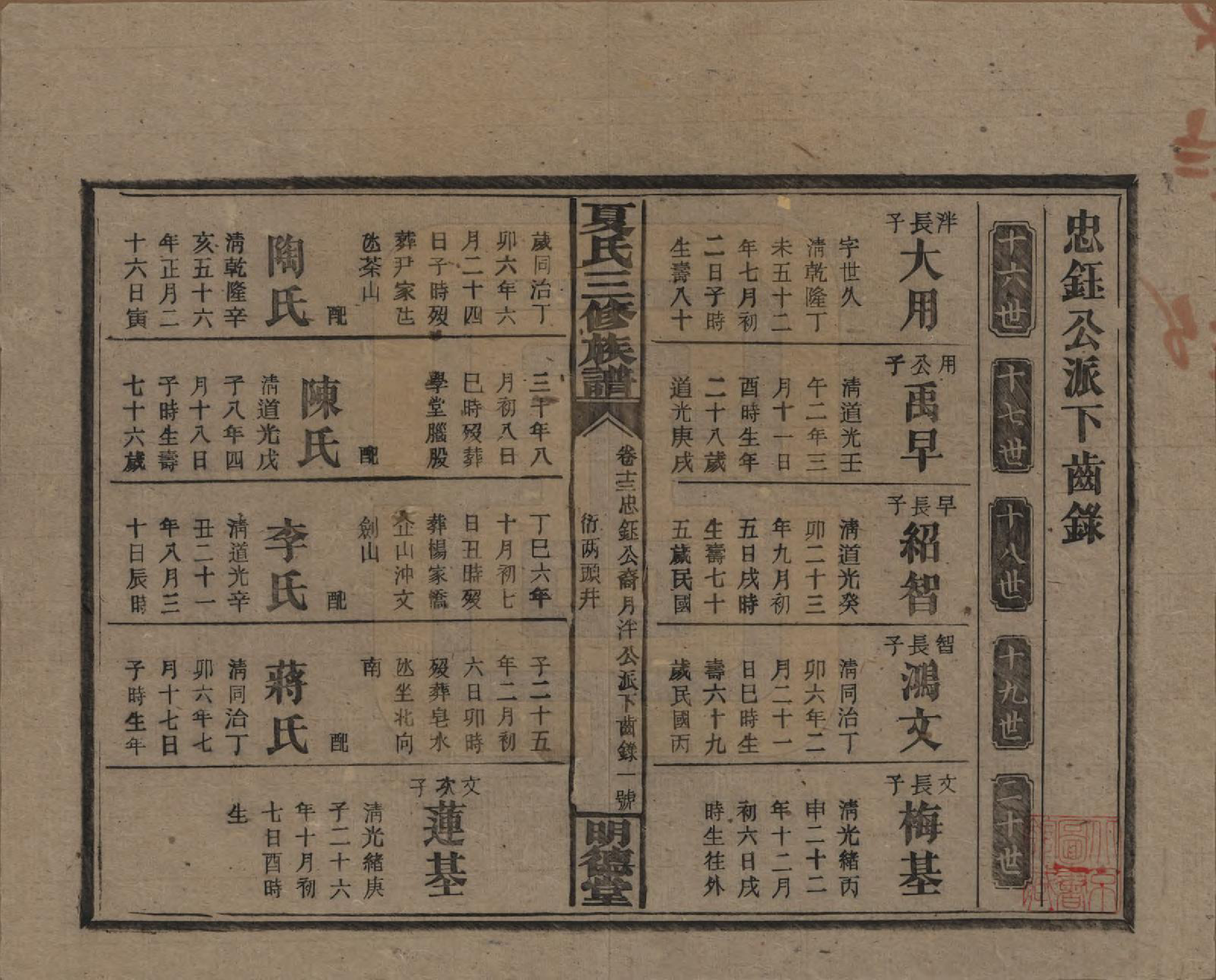 GTJP1728.夏.湖南东安.夏氏三修族谱.民国三十八年(1949)_213.pdf_第1页