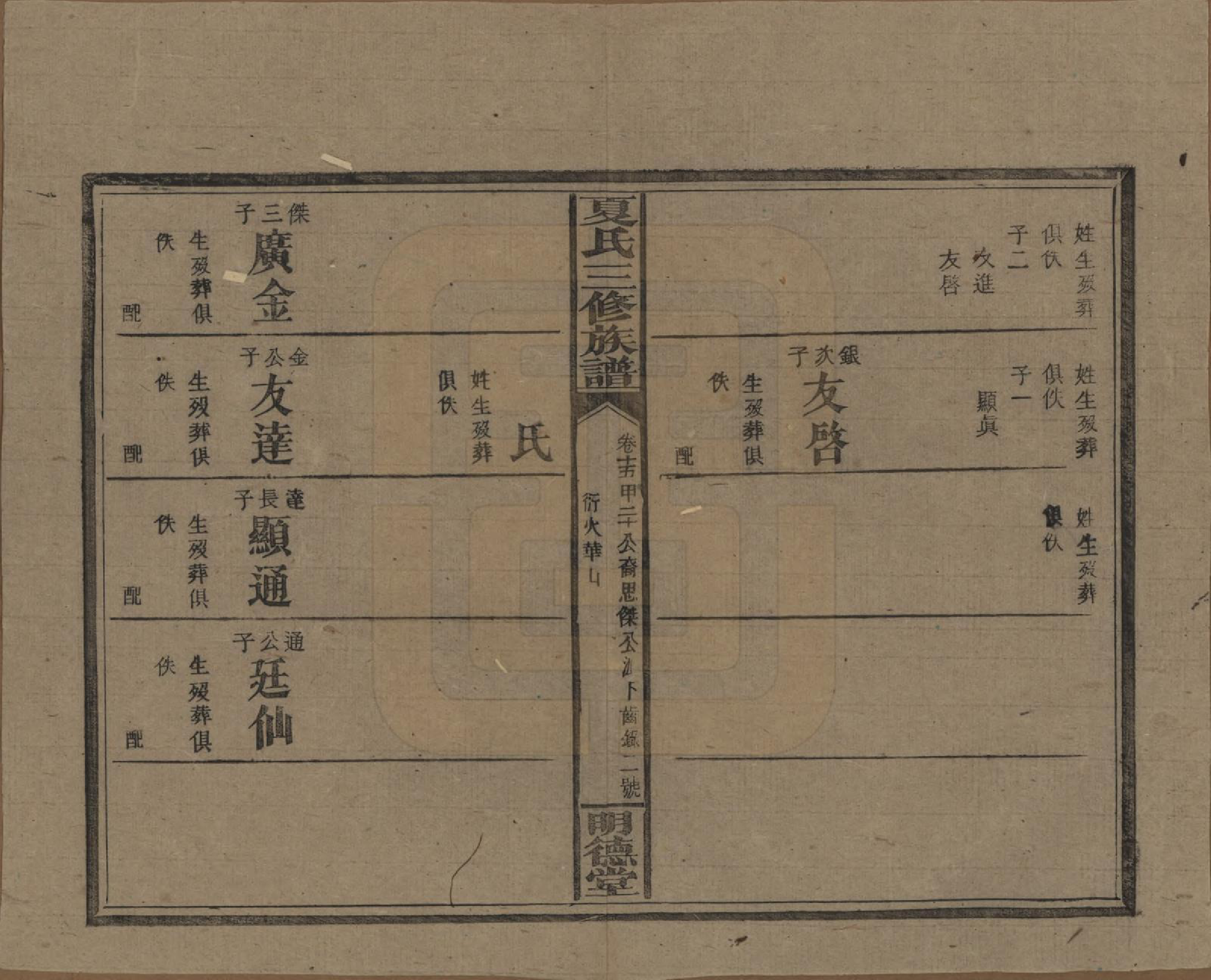 GTJP1728.夏.湖南东安.夏氏三修族谱.民国三十八年(1949)_215.pdf_第2页