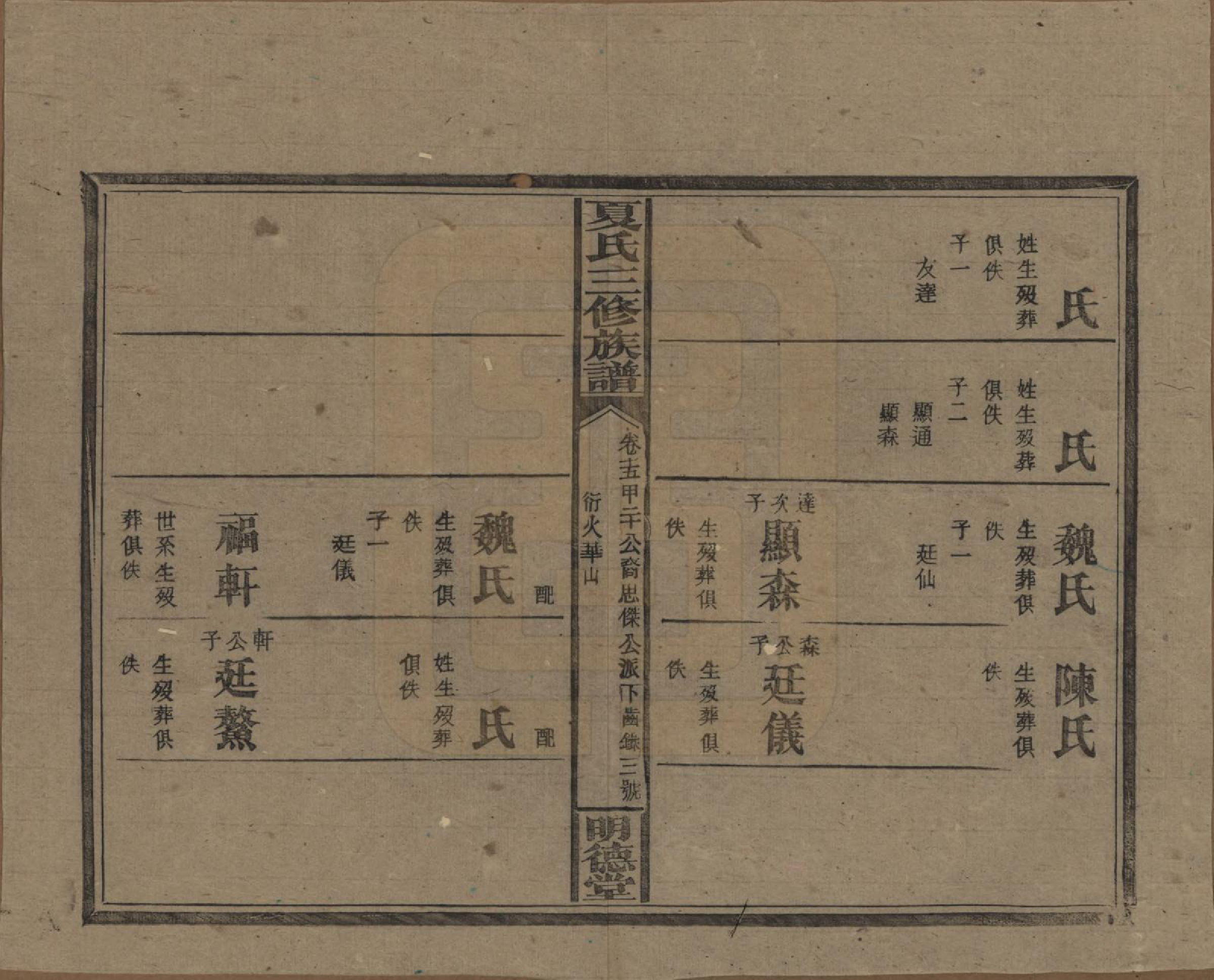 GTJP1728.夏.湖南东安.夏氏三修族谱.民国三十八年(1949)_215.pdf_第3页