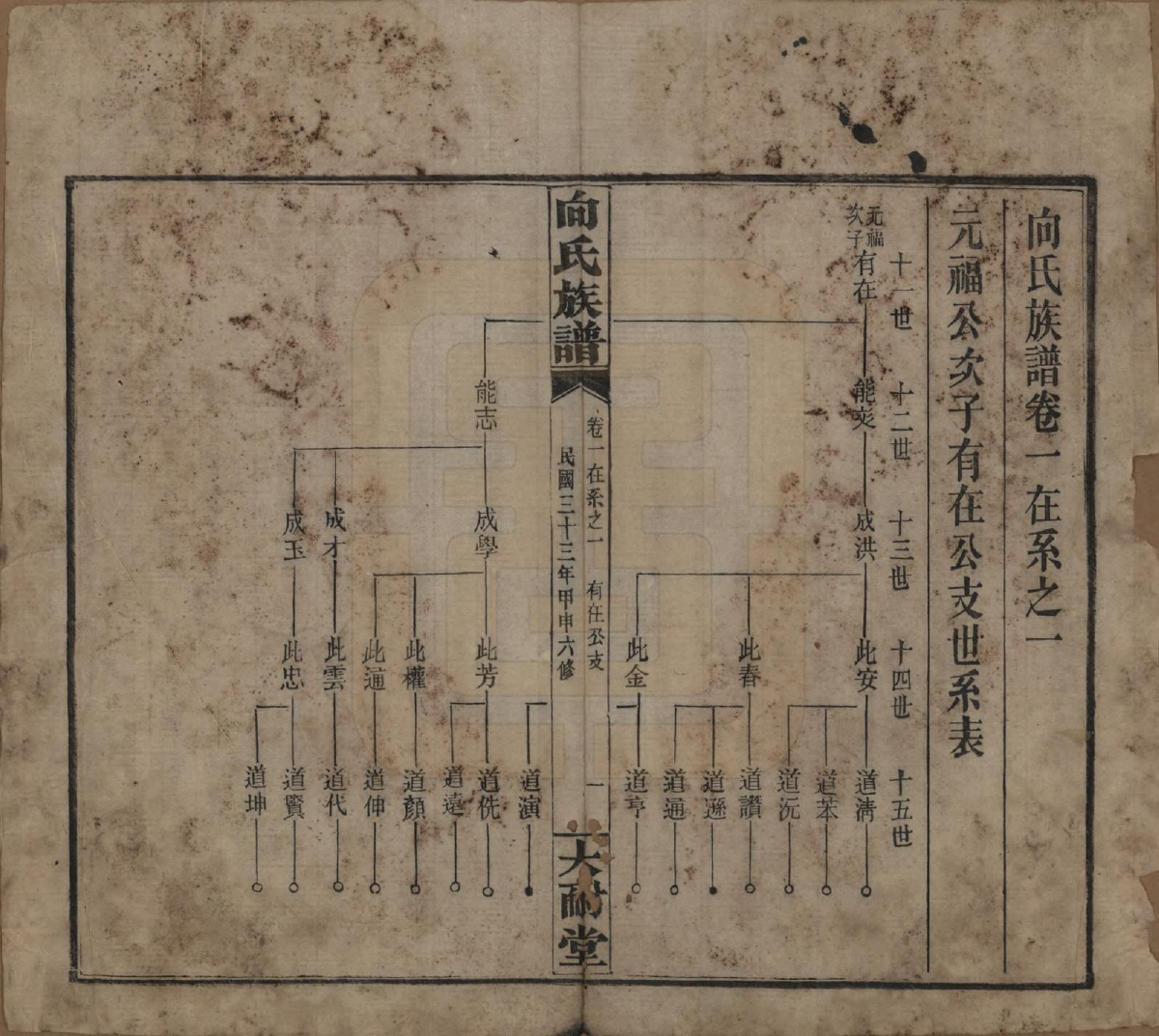 GTJP1738.向.湖南岳阳.向氏族谱.民国33年[1944]_201.pdf_第3页