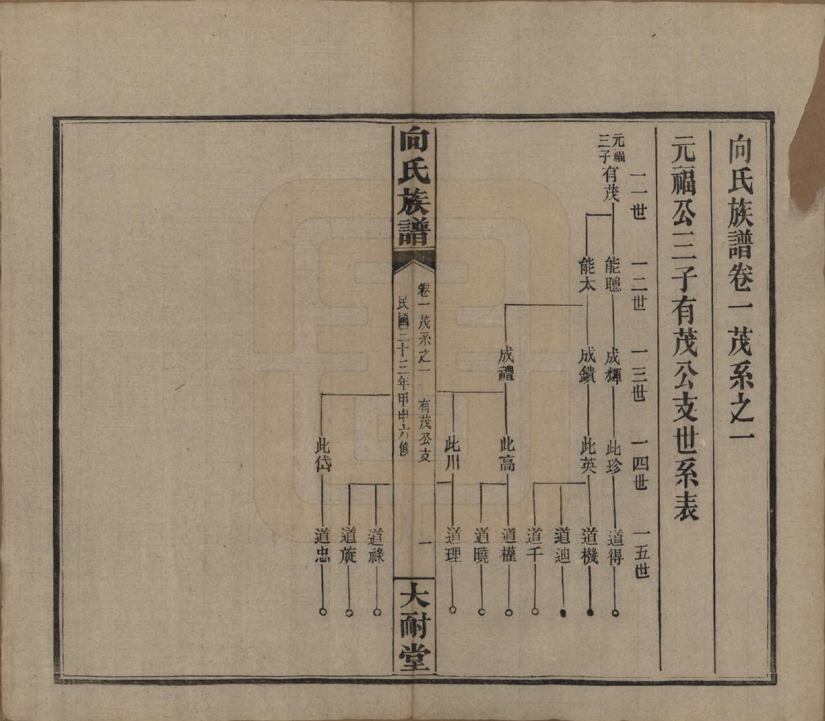 GTJP1738.向.湖南岳阳.向氏族谱.民国33年[1944]_301.pdf_第3页