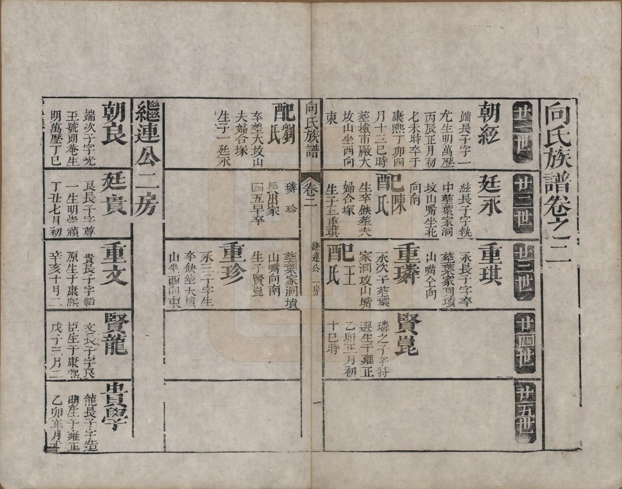 GTJP1741.向.湖南.向氏族谱.清乾隆54年[1789]_002.pdf_第1页