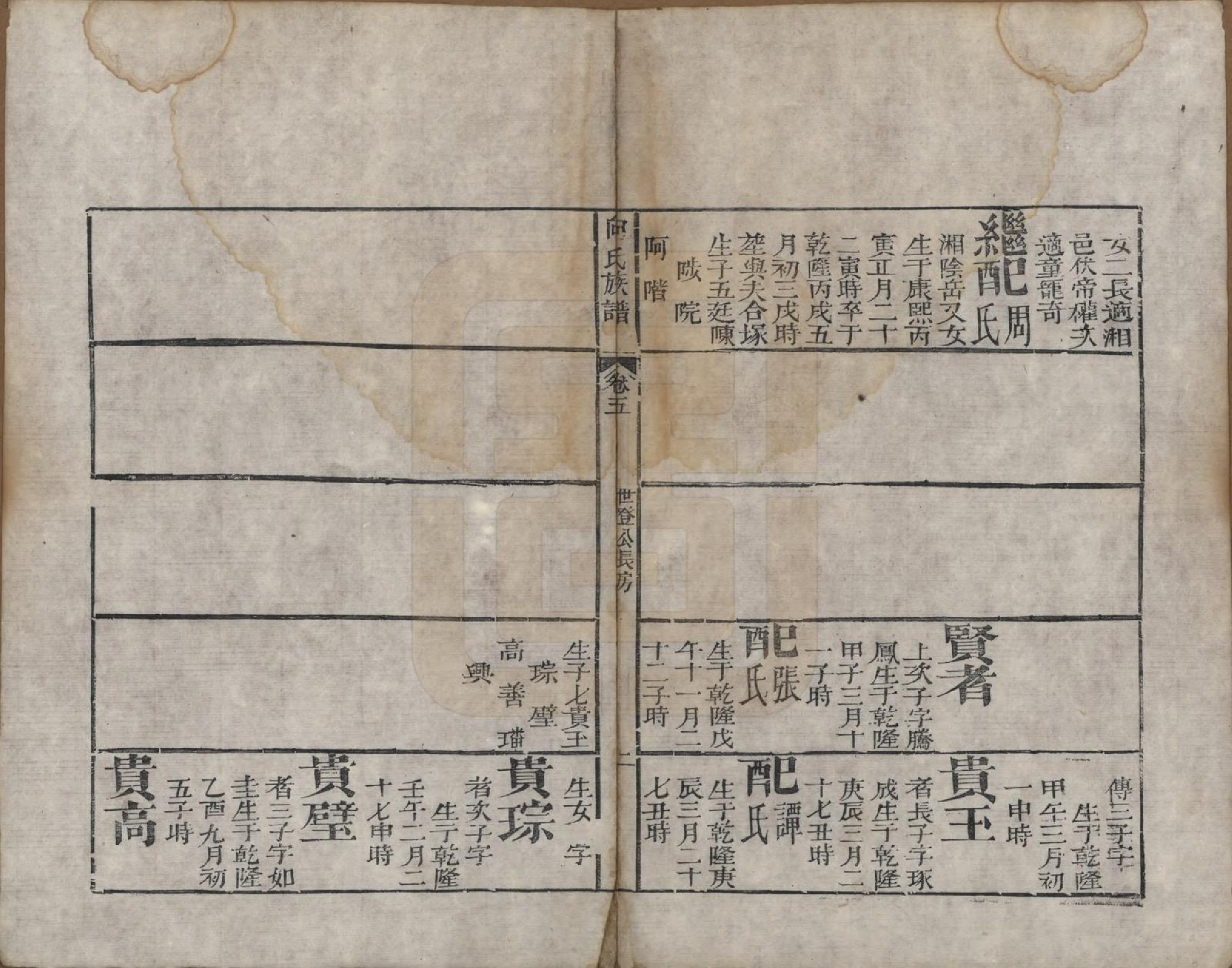 GTJP1741.向.湖南.向氏族谱.清乾隆54年[1789]_005.pdf_第2页