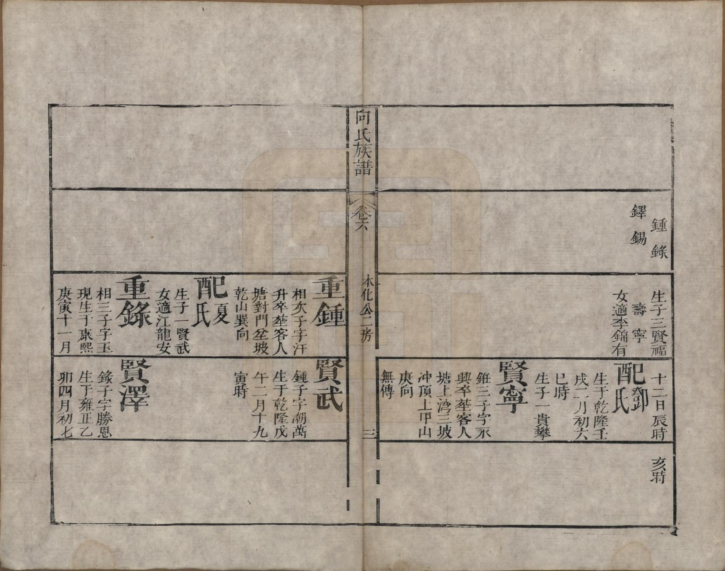 GTJP1741.向.湖南.向氏族谱.清乾隆54年[1789]_006.pdf_第3页