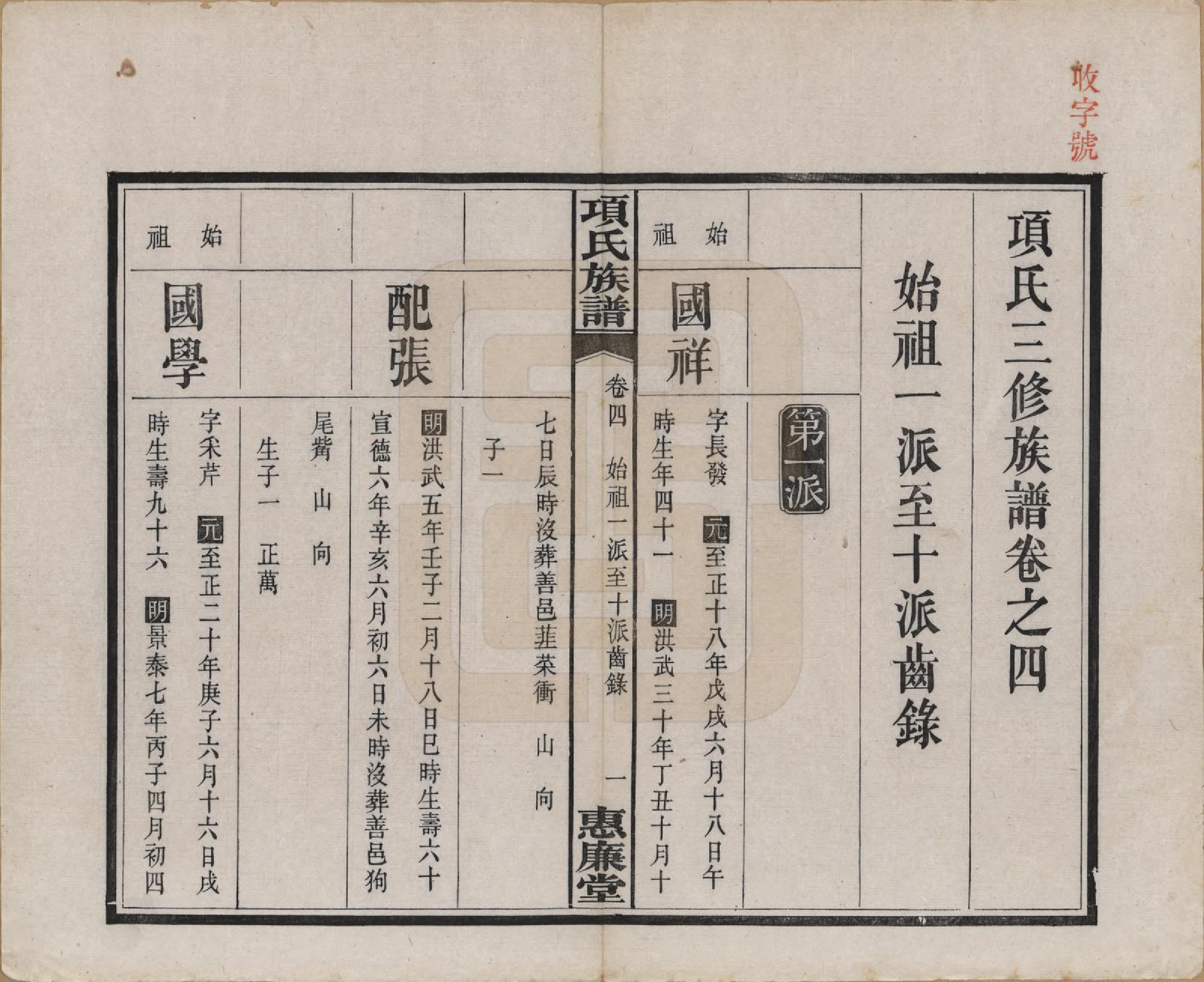 GTJP1744.项.湖南湘阳.项氏三修族谱八卷.民国二年（1913）_004.pdf_第1页