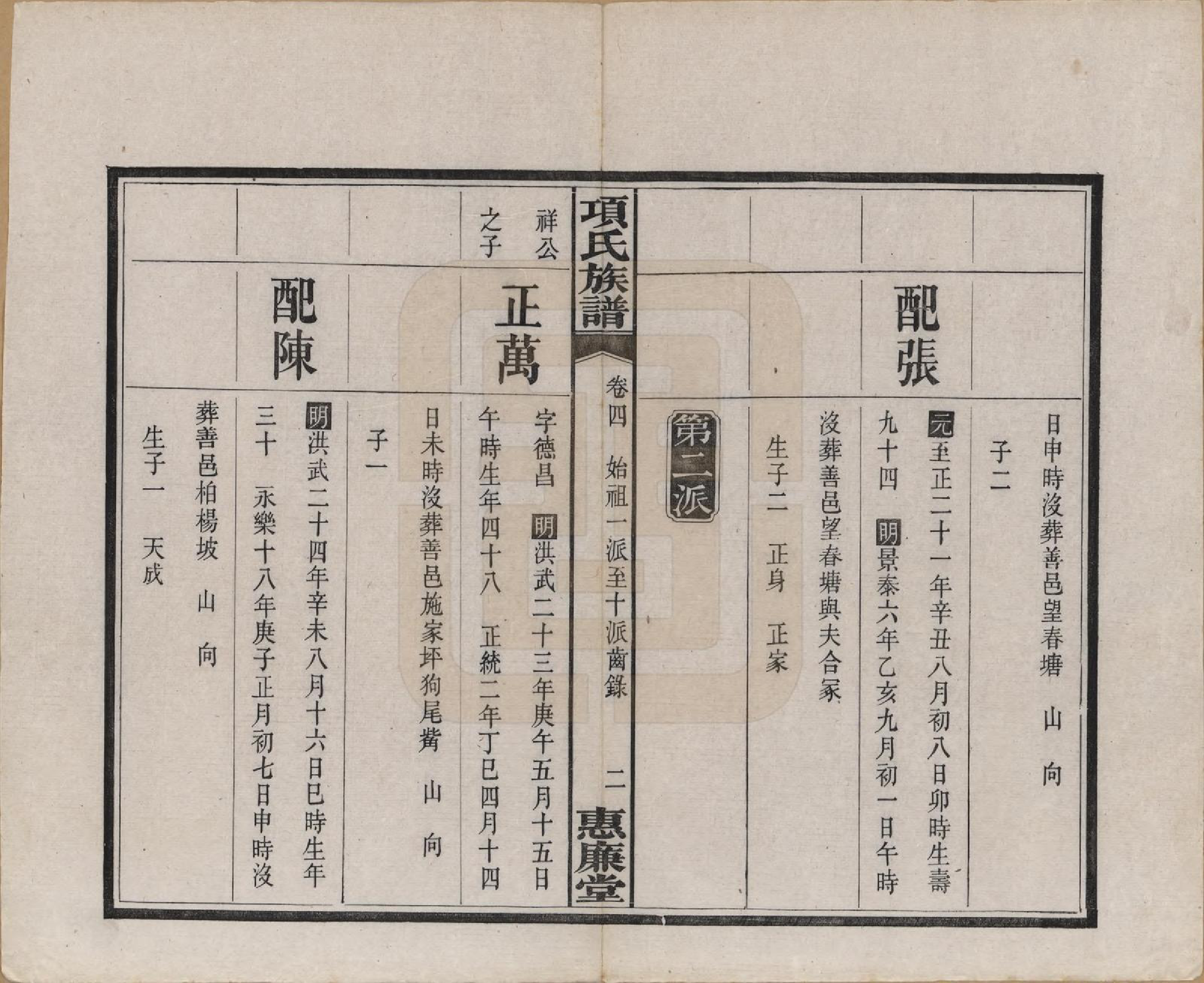 GTJP1744.项.湖南湘阳.项氏三修族谱八卷.民国二年（1913）_004.pdf_第2页