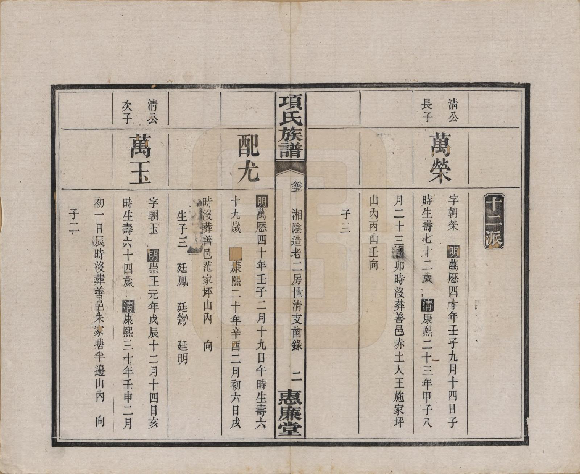 GTJP1744.项.湖南湘阳.项氏三修族谱八卷.民国二年（1913）_005.pdf_第2页