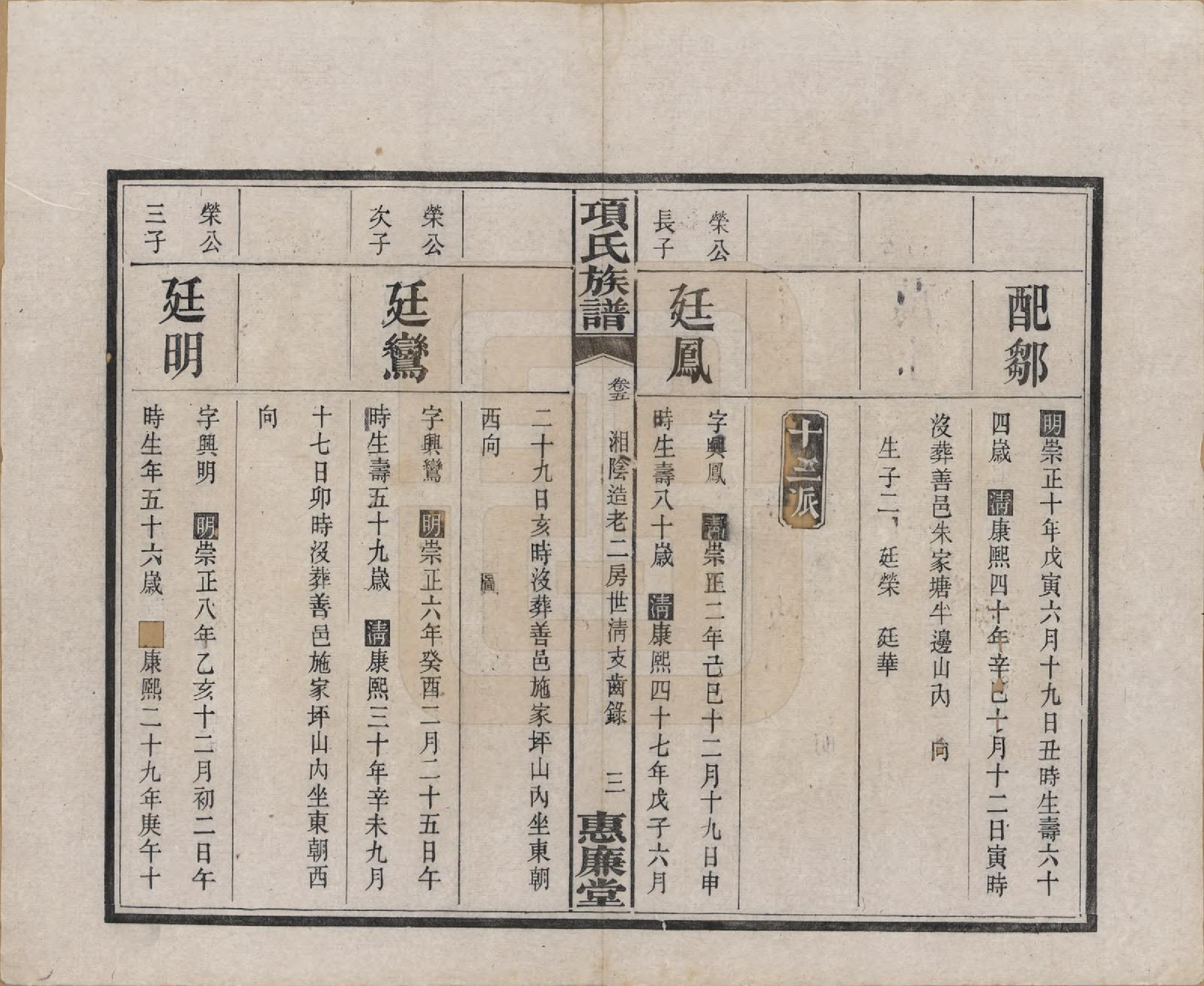 GTJP1744.项.湖南湘阳.项氏三修族谱八卷.民国二年（1913）_005.pdf_第3页